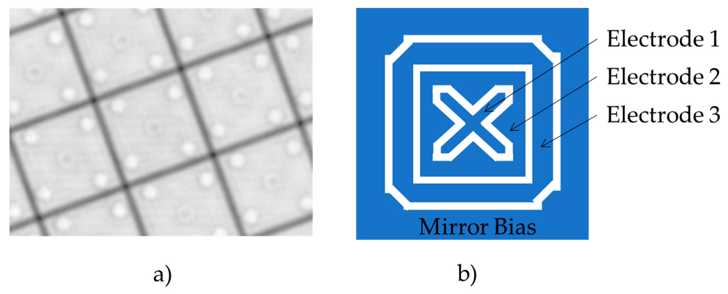 Micromachines 13 00966 g001