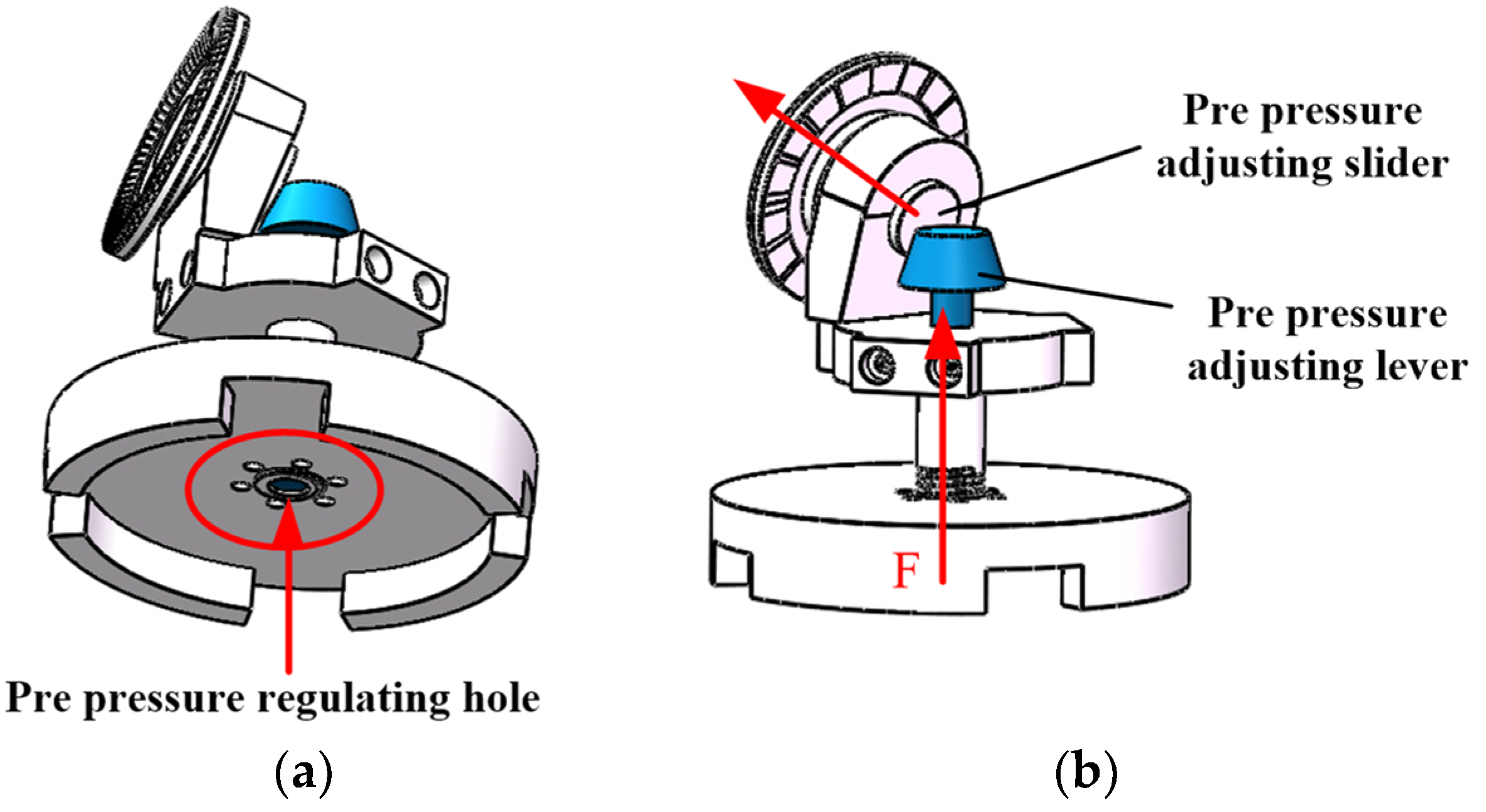 Micromachines 13 00967 g002