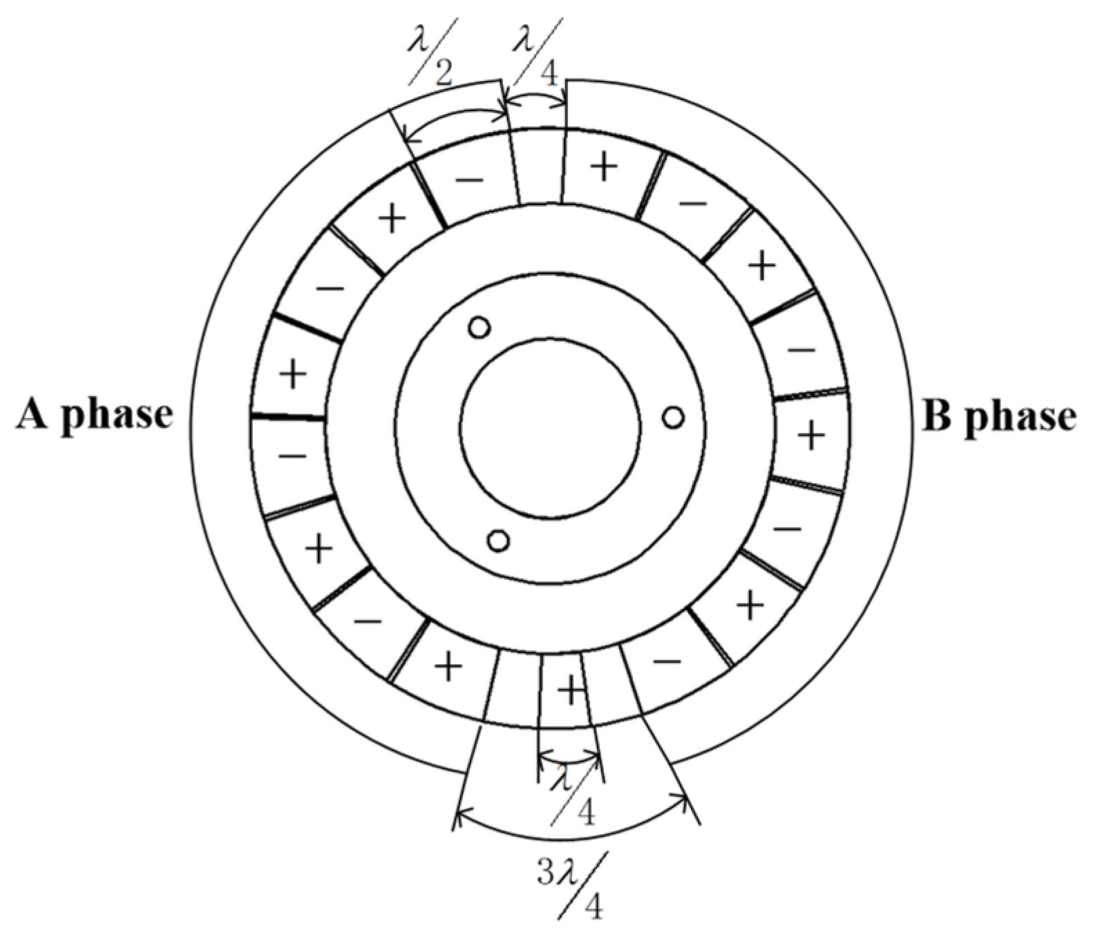 Micromachines 13 00967 g004