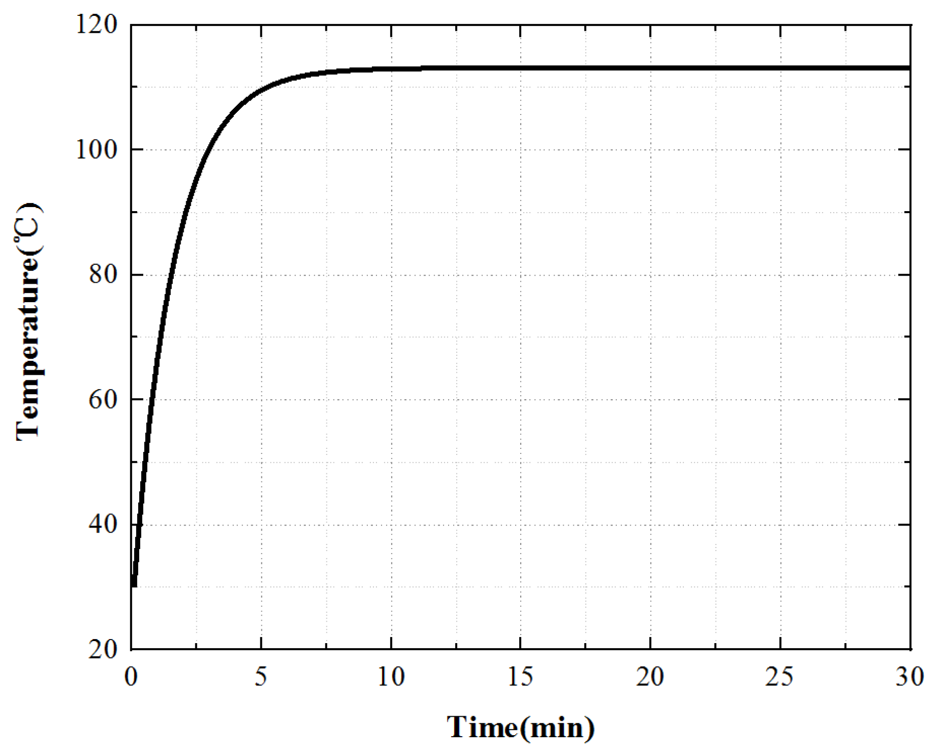 Micromachines 13 00967 g013