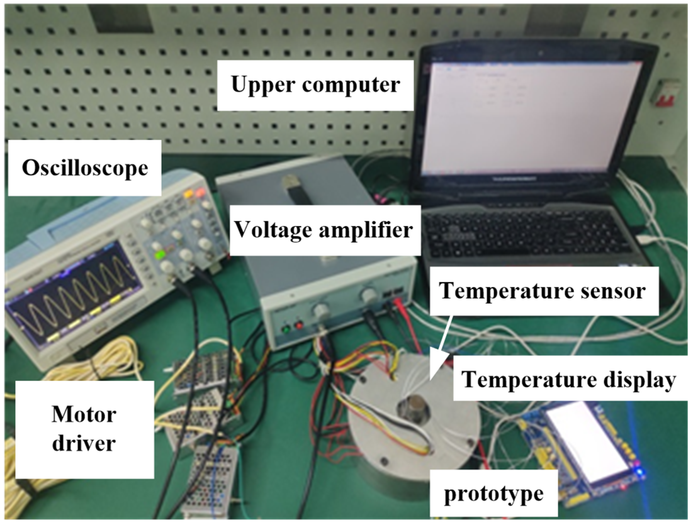 Micromachines 13 00967 g021