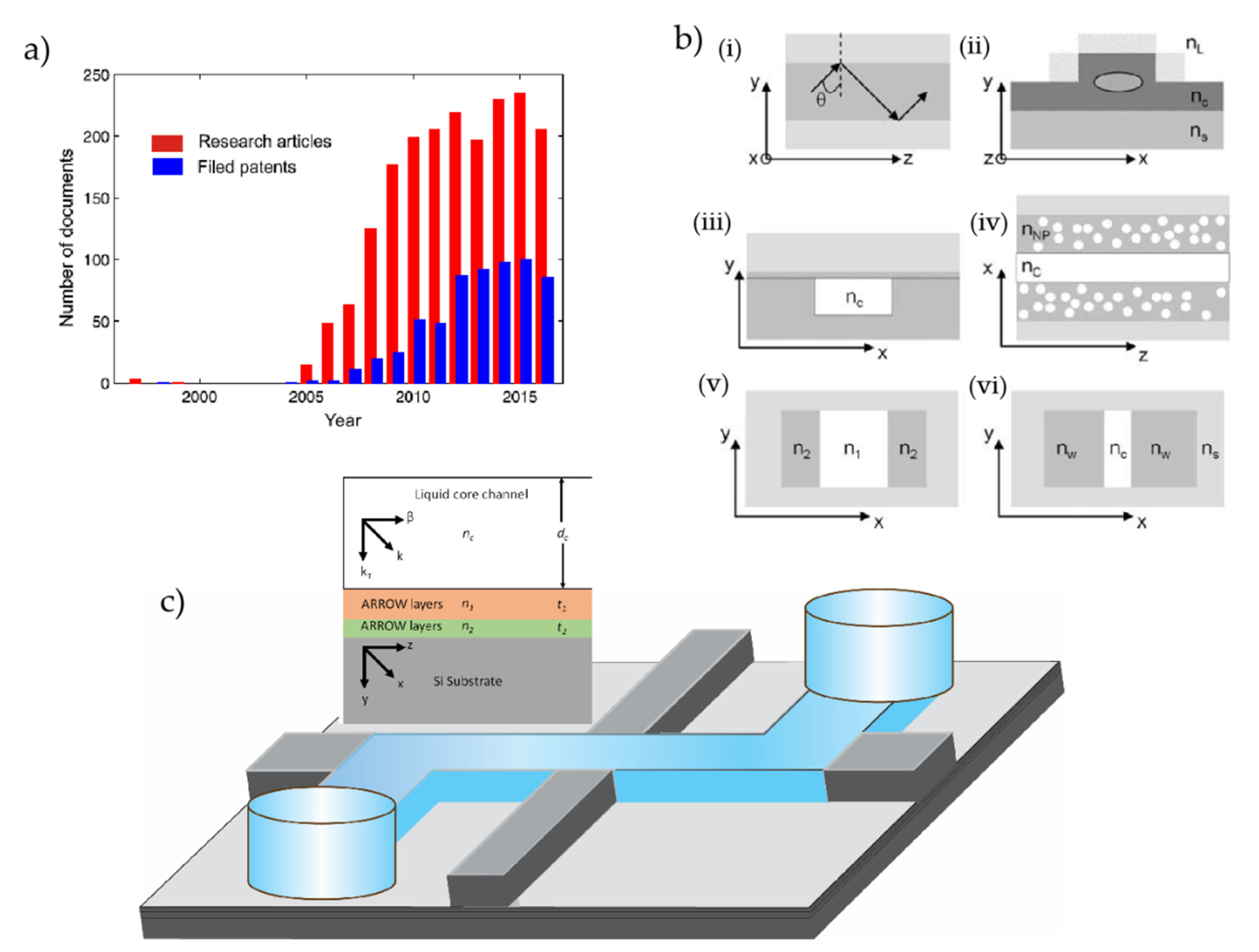 Micromachines 13 00968 g002 Micromachines 13 00968 g002