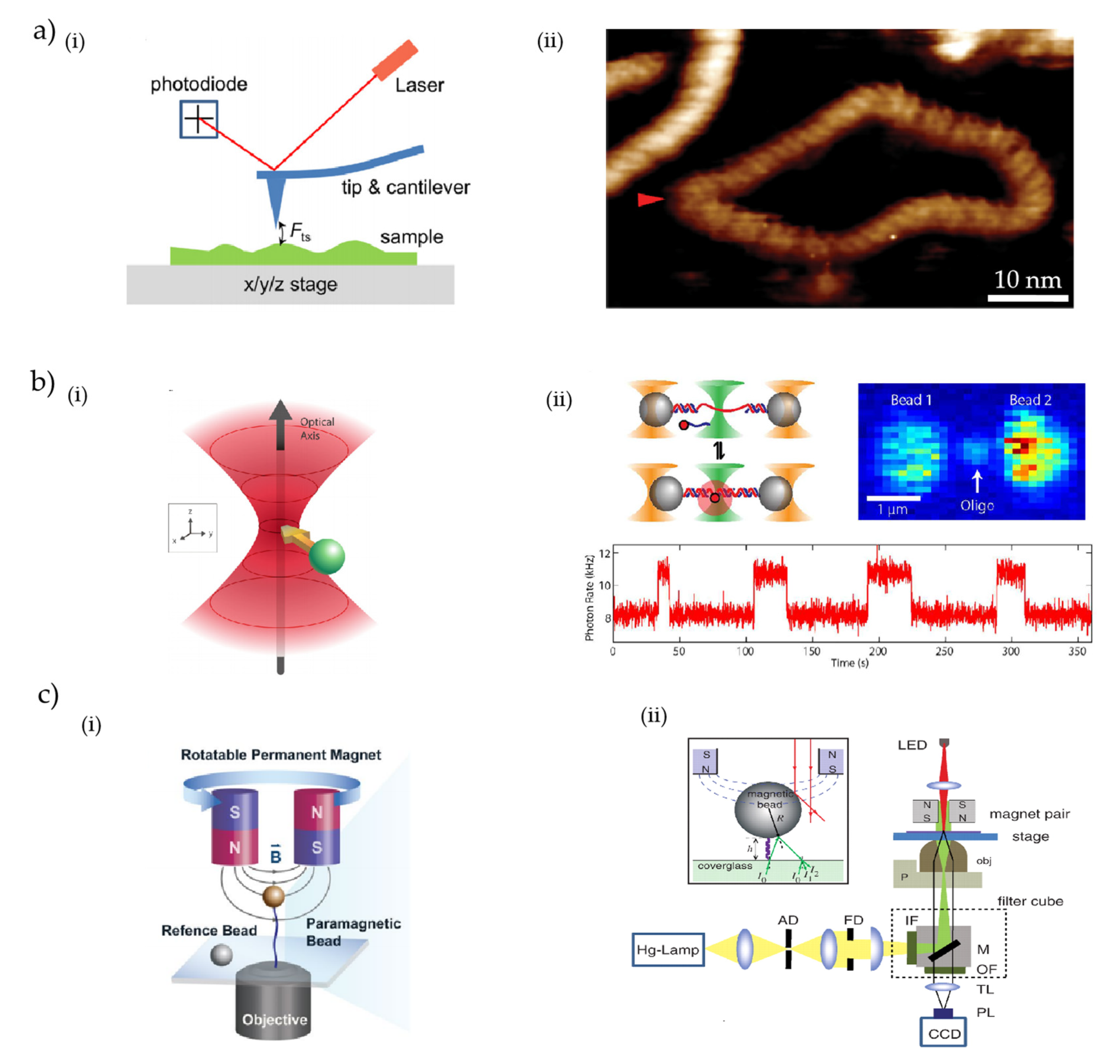 Micromachines 13 00968 g003 Micromachines 13 00968 g003