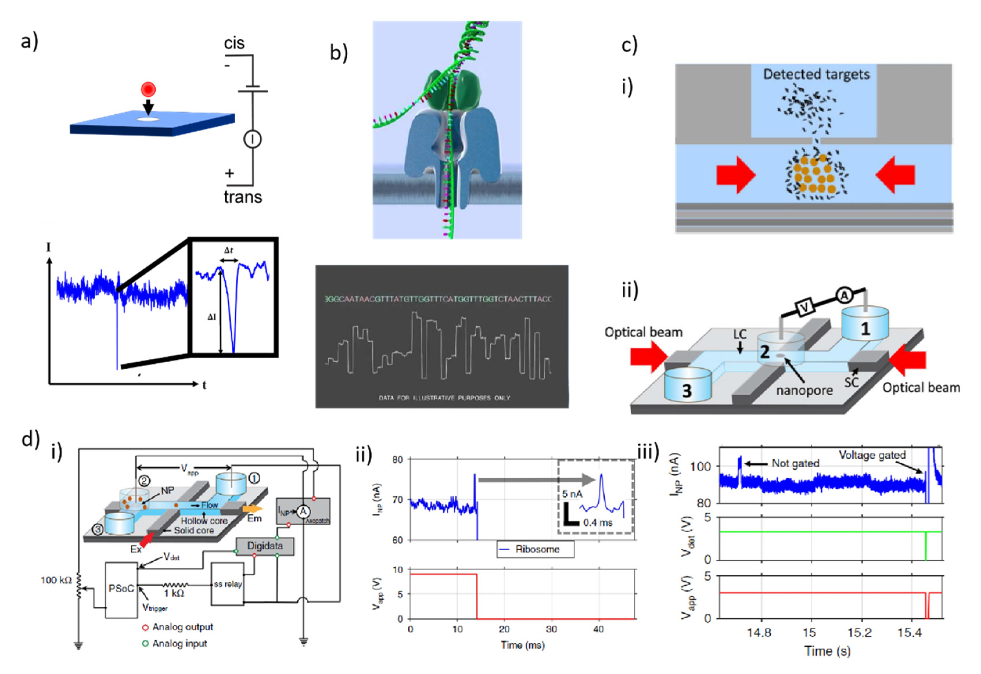Micromachines 13 00968 g008 Micromachines 13 00968 g008