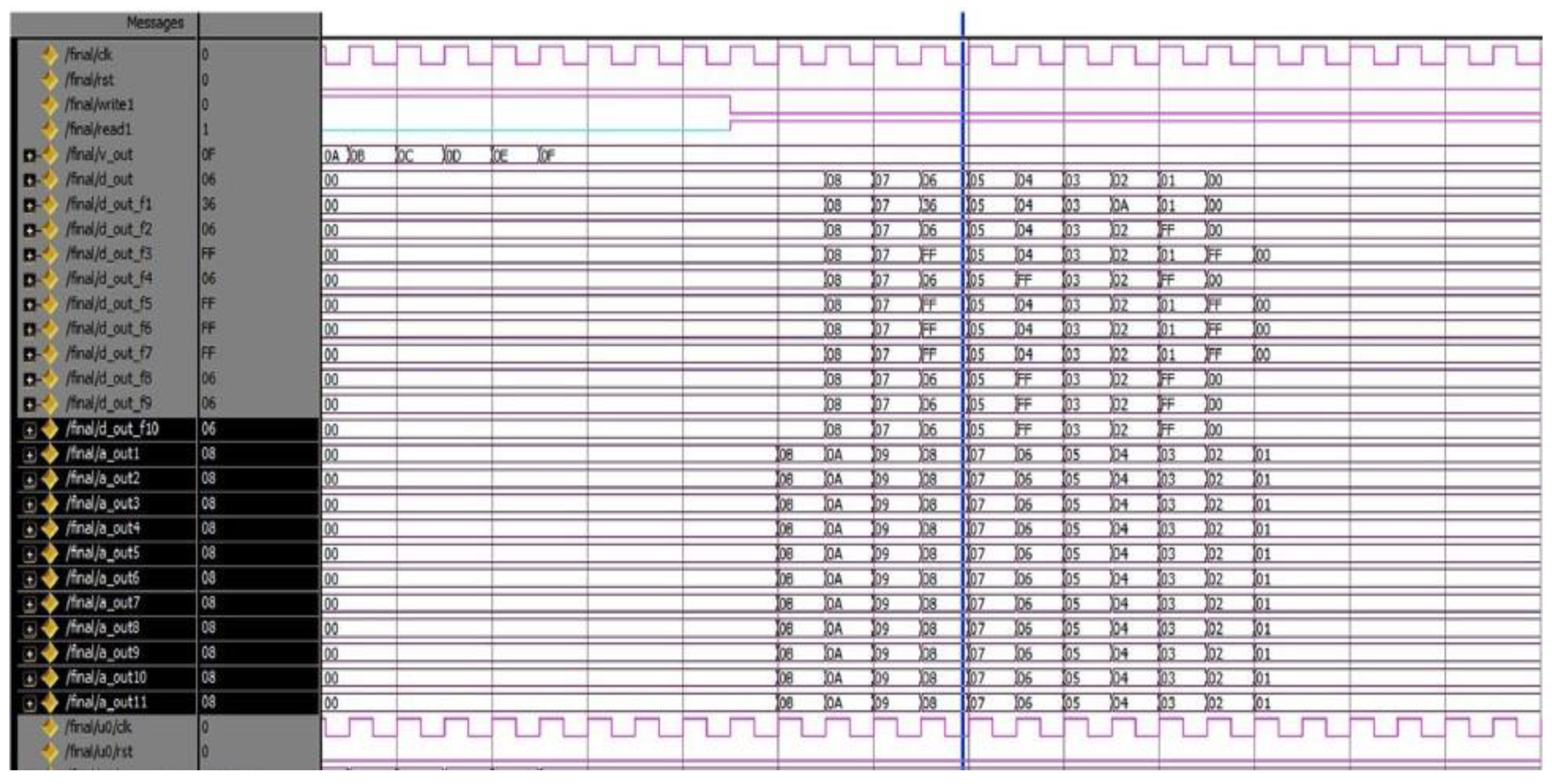 Micromachines 13 00971 g003