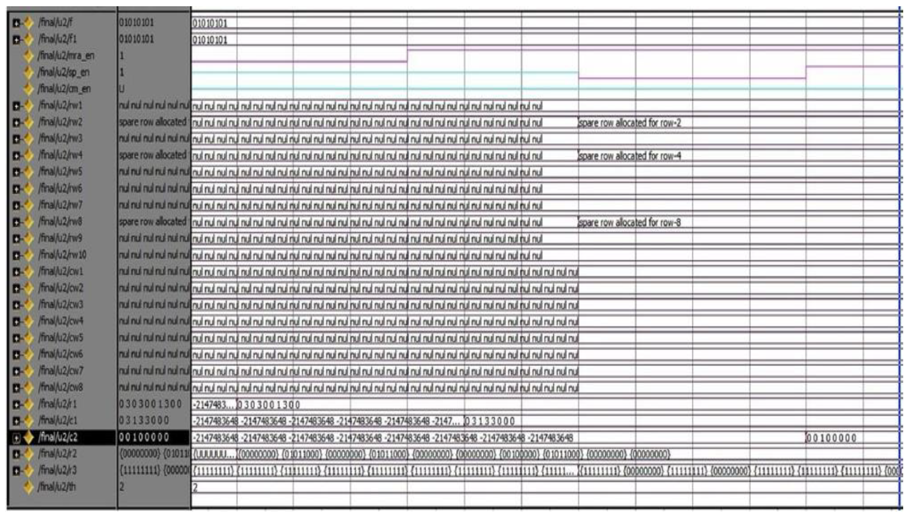Micromachines 13 00971 g005