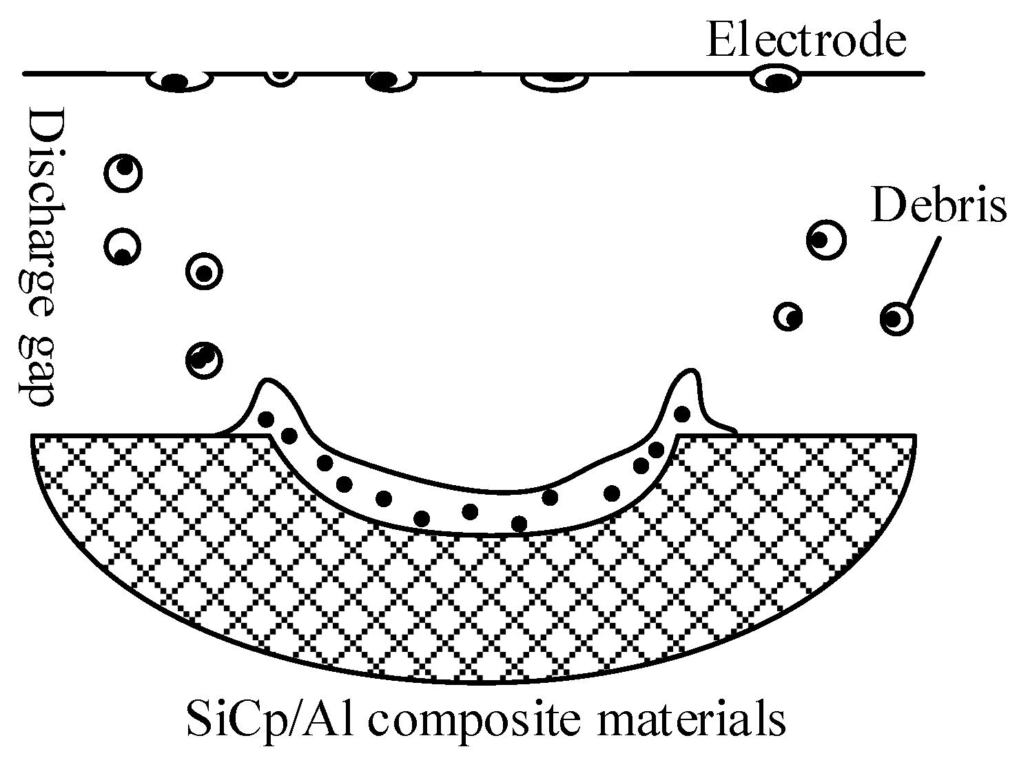 Micromachines 13 00972 g001