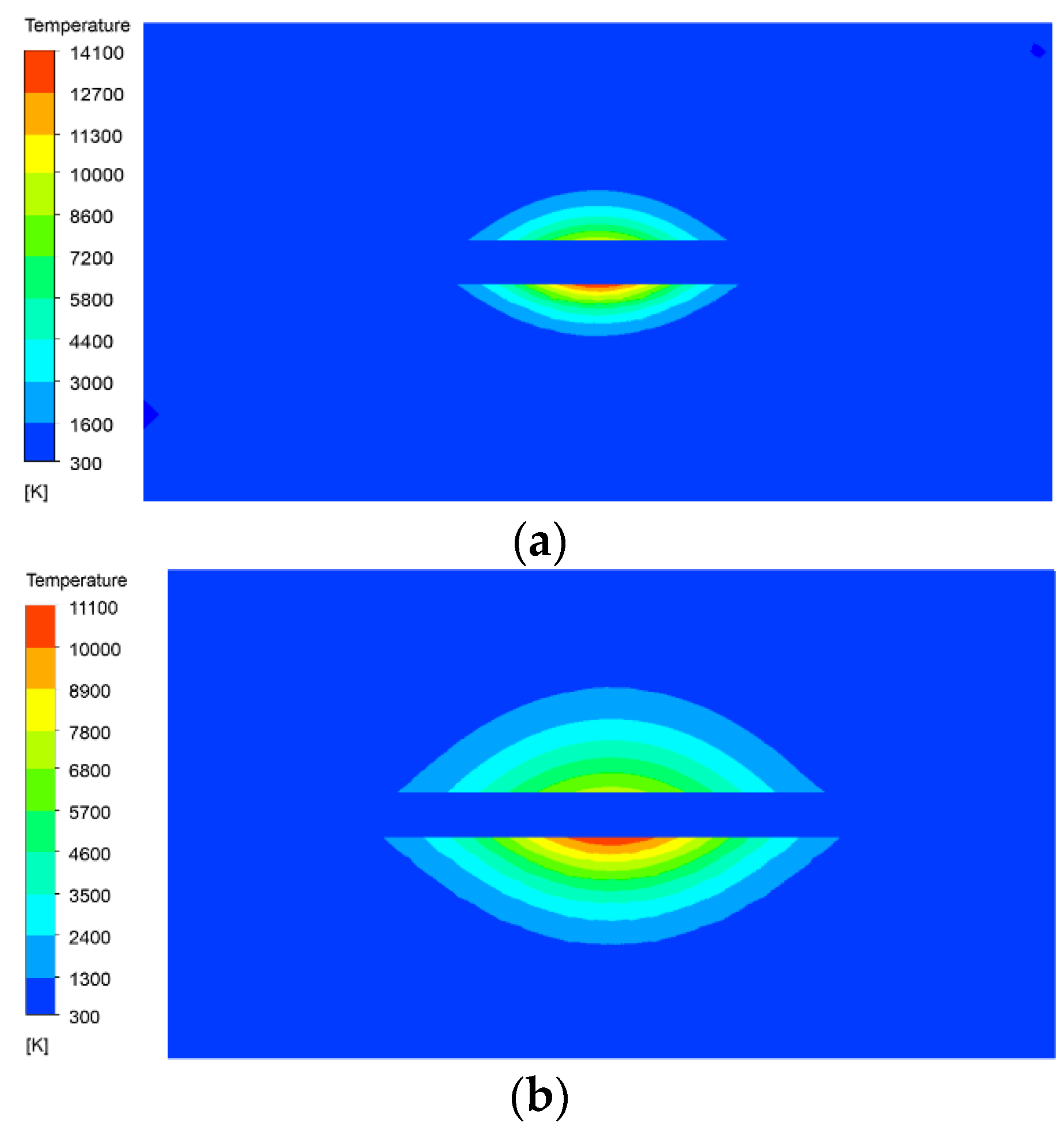Micromachines 13 00972 g008