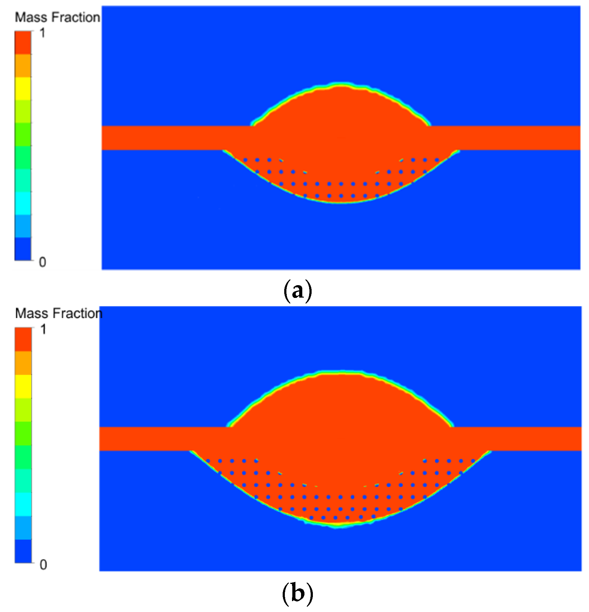 Micromachines 13 00972 g010