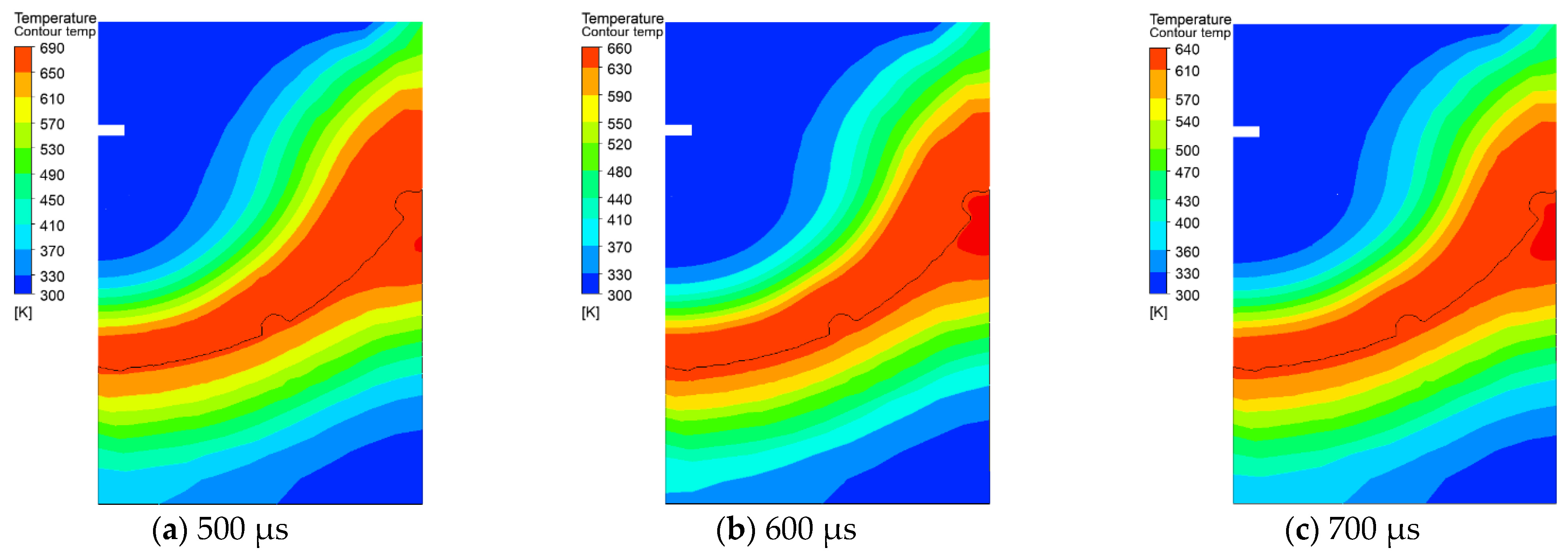 Micromachines 13 00972 g011