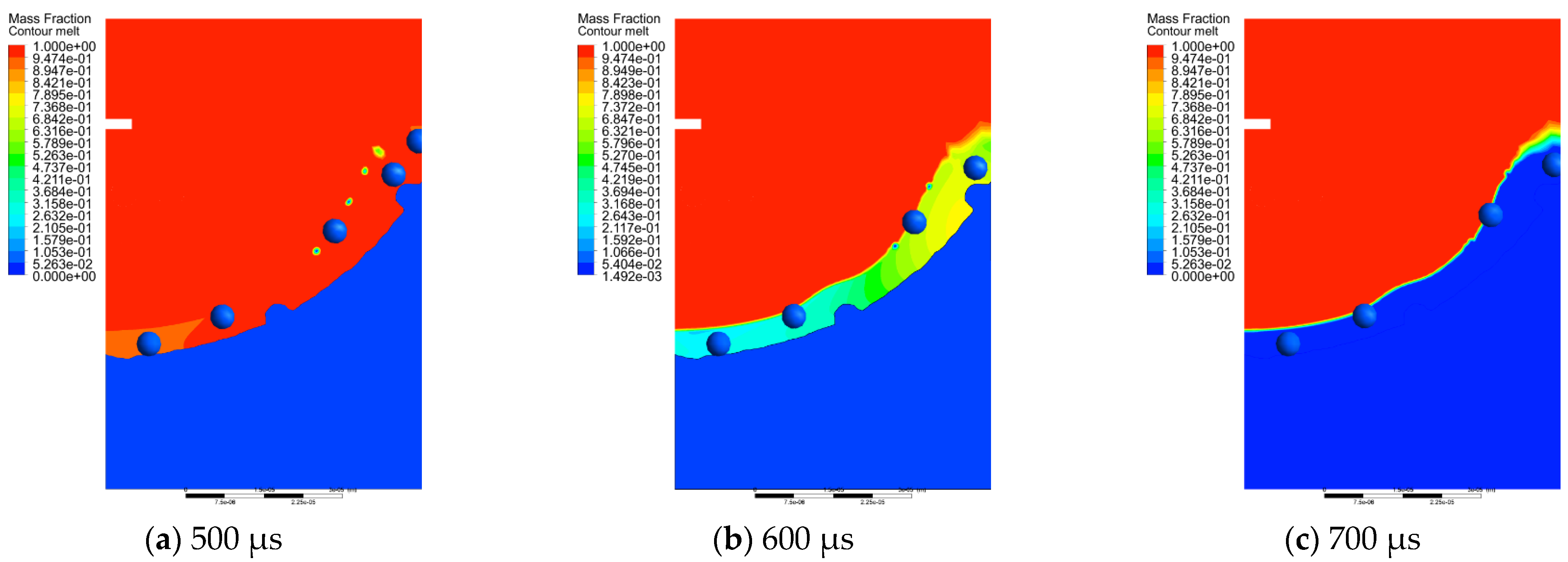 Micromachines 13 00972 g012