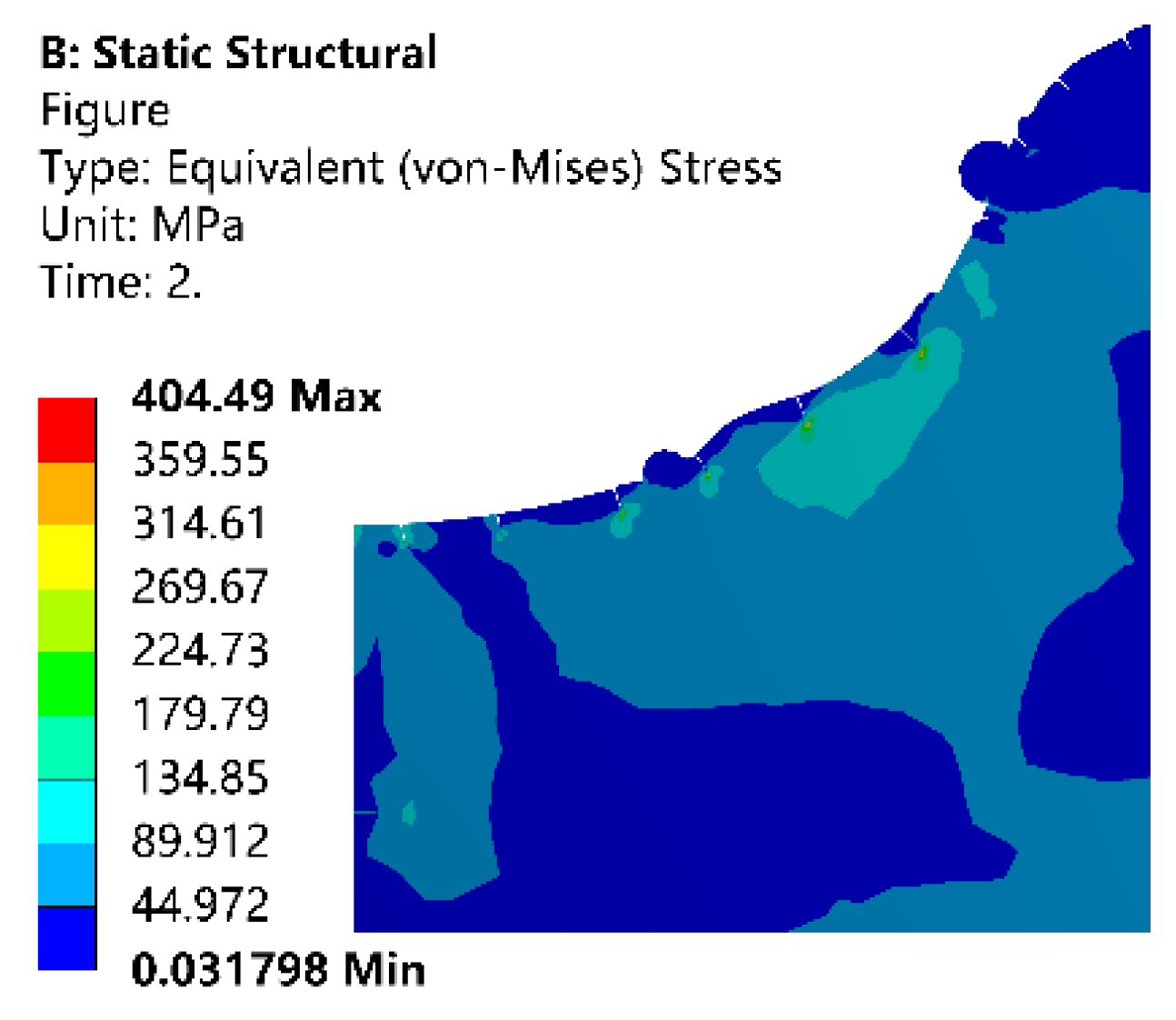 Micromachines 13 00972 g013