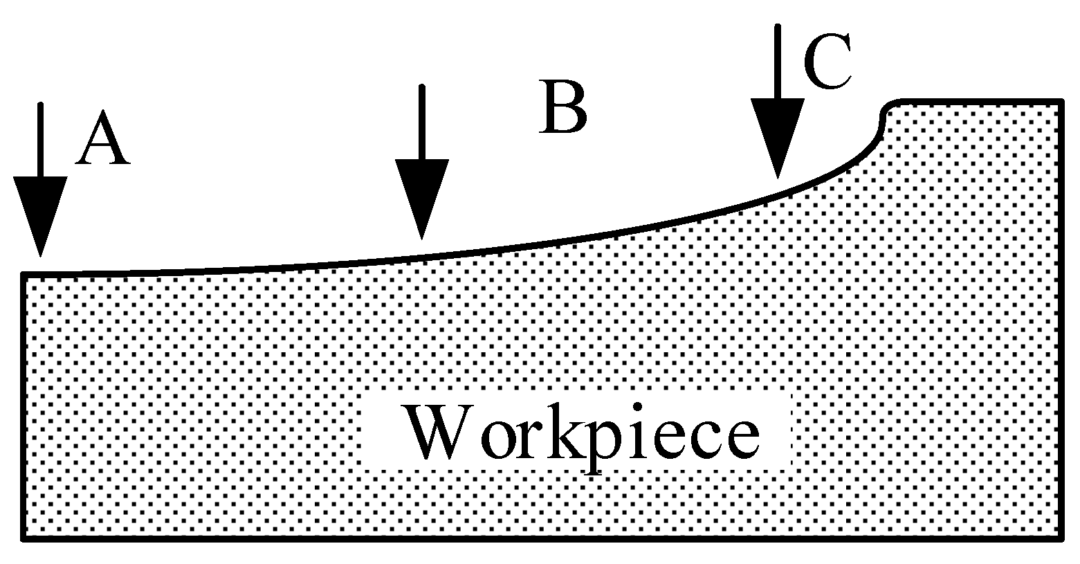 Micromachines 13 00972 g015