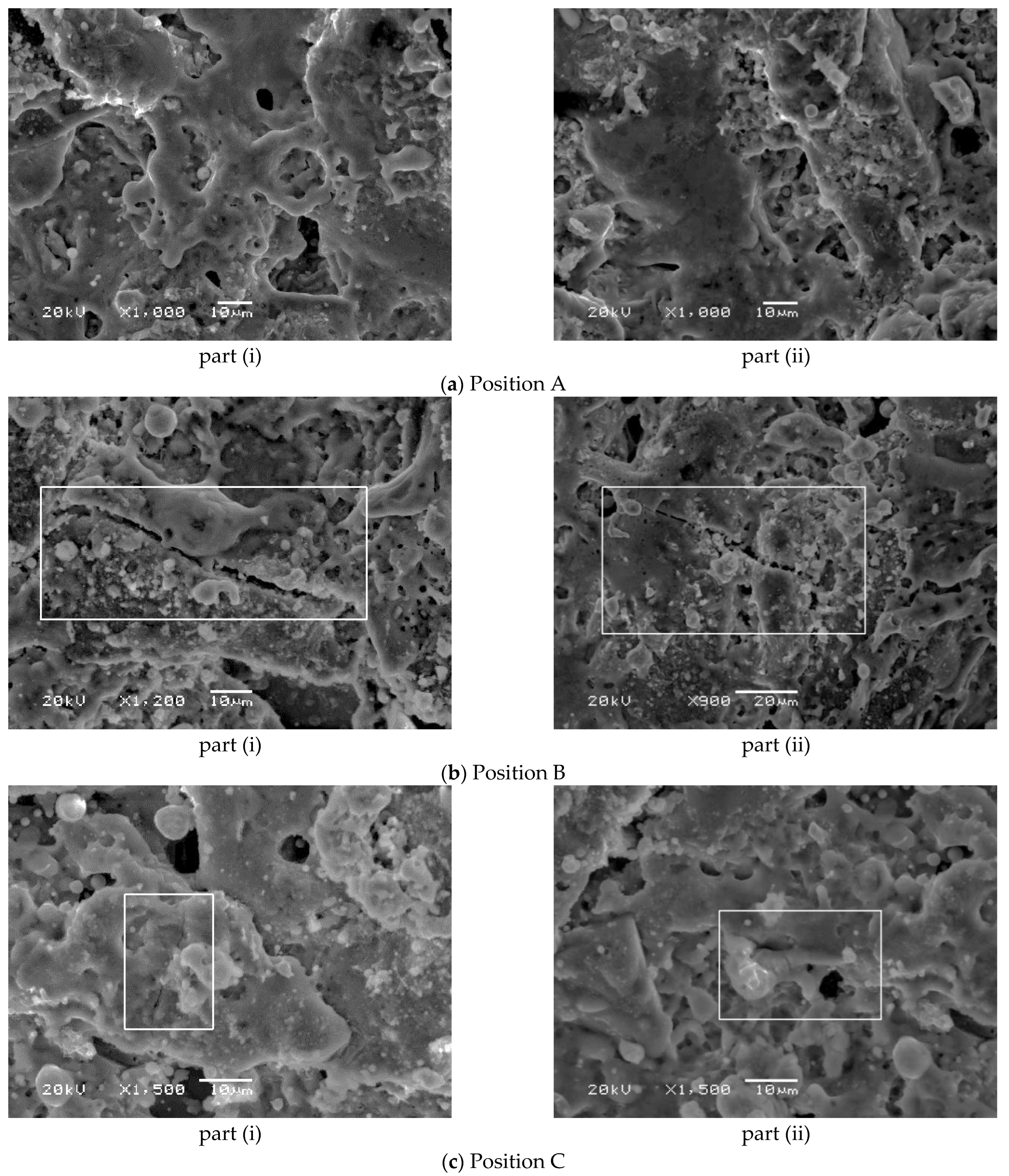 Micromachines 13 00972 g017