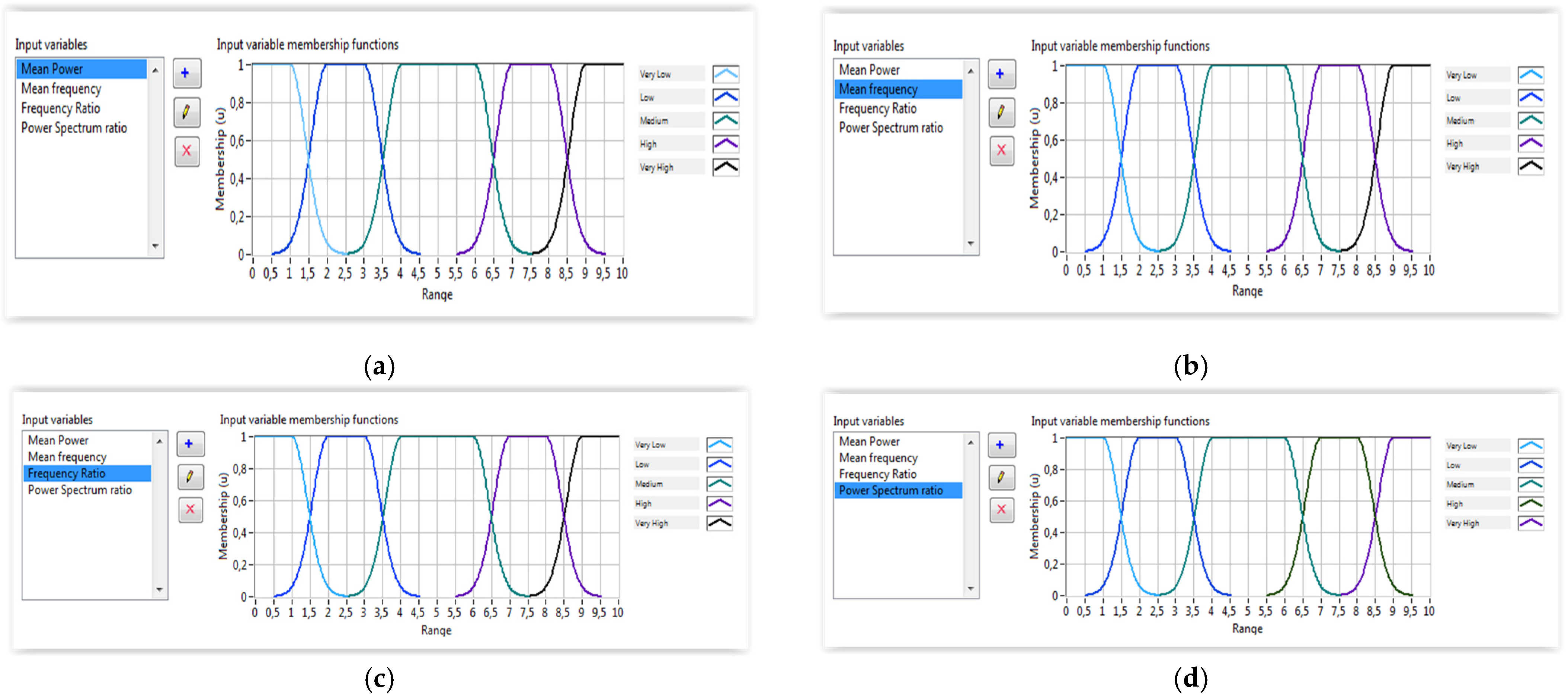 Micromachines 13 00973 g010