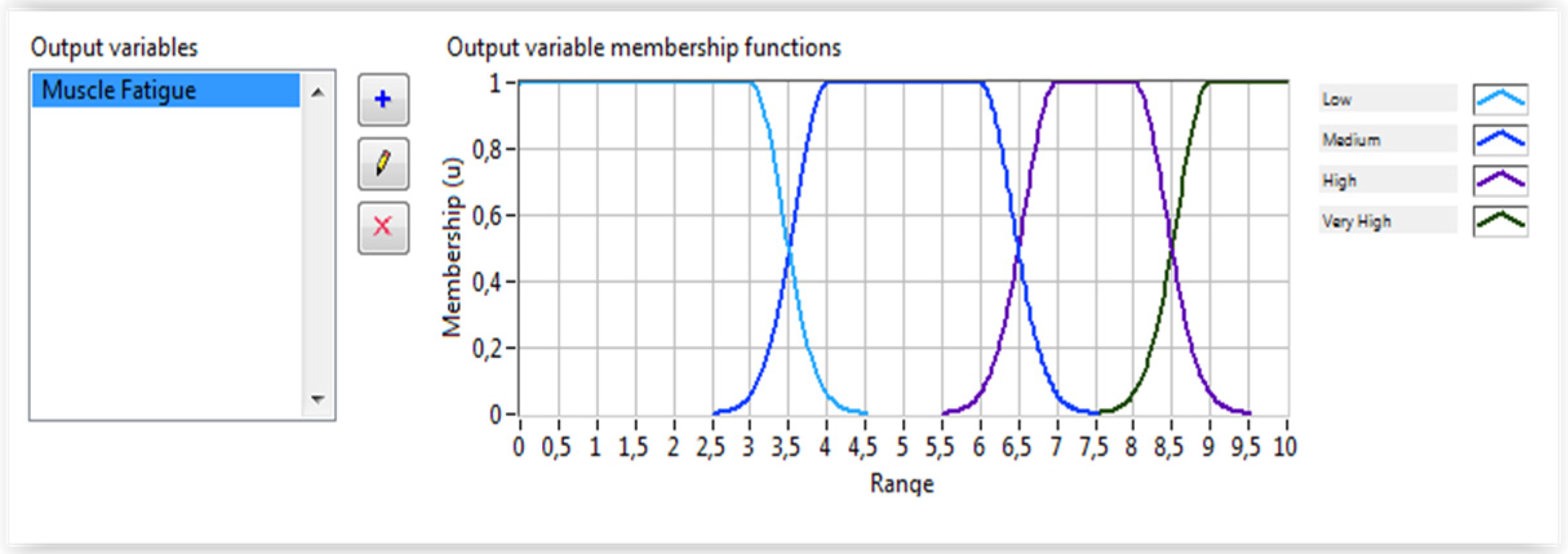 Micromachines 13 00973 g011