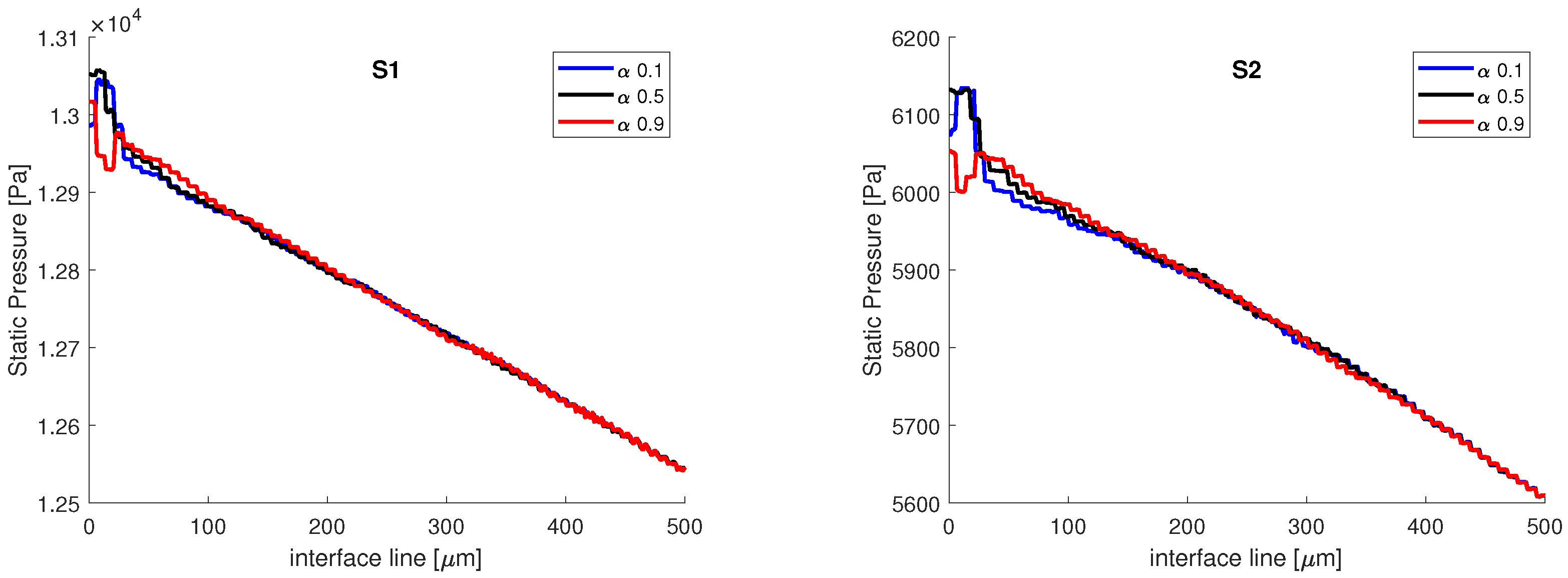 Micromachines 13 00974 g008
