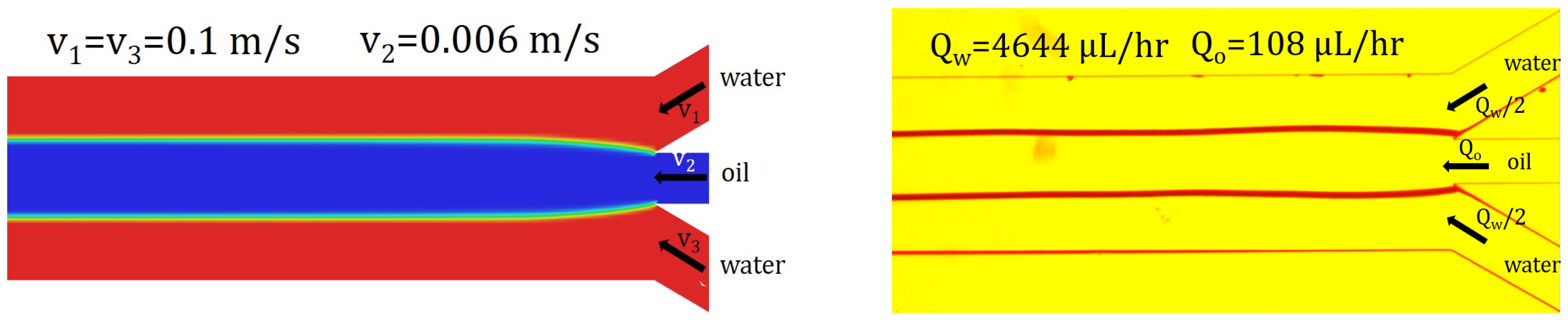 Micromachines 13 00974 g014