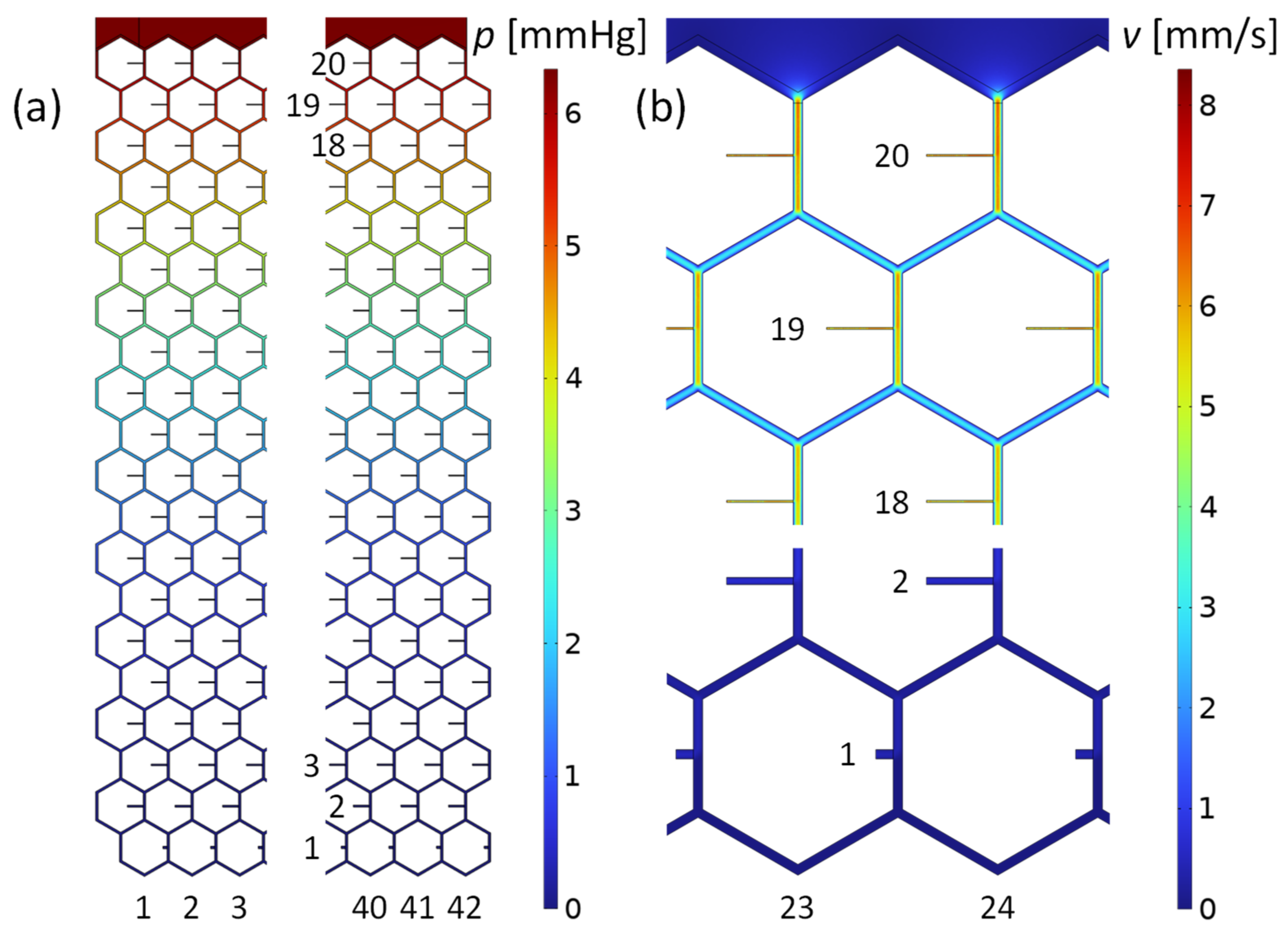 Micromachines 13 00978 g004