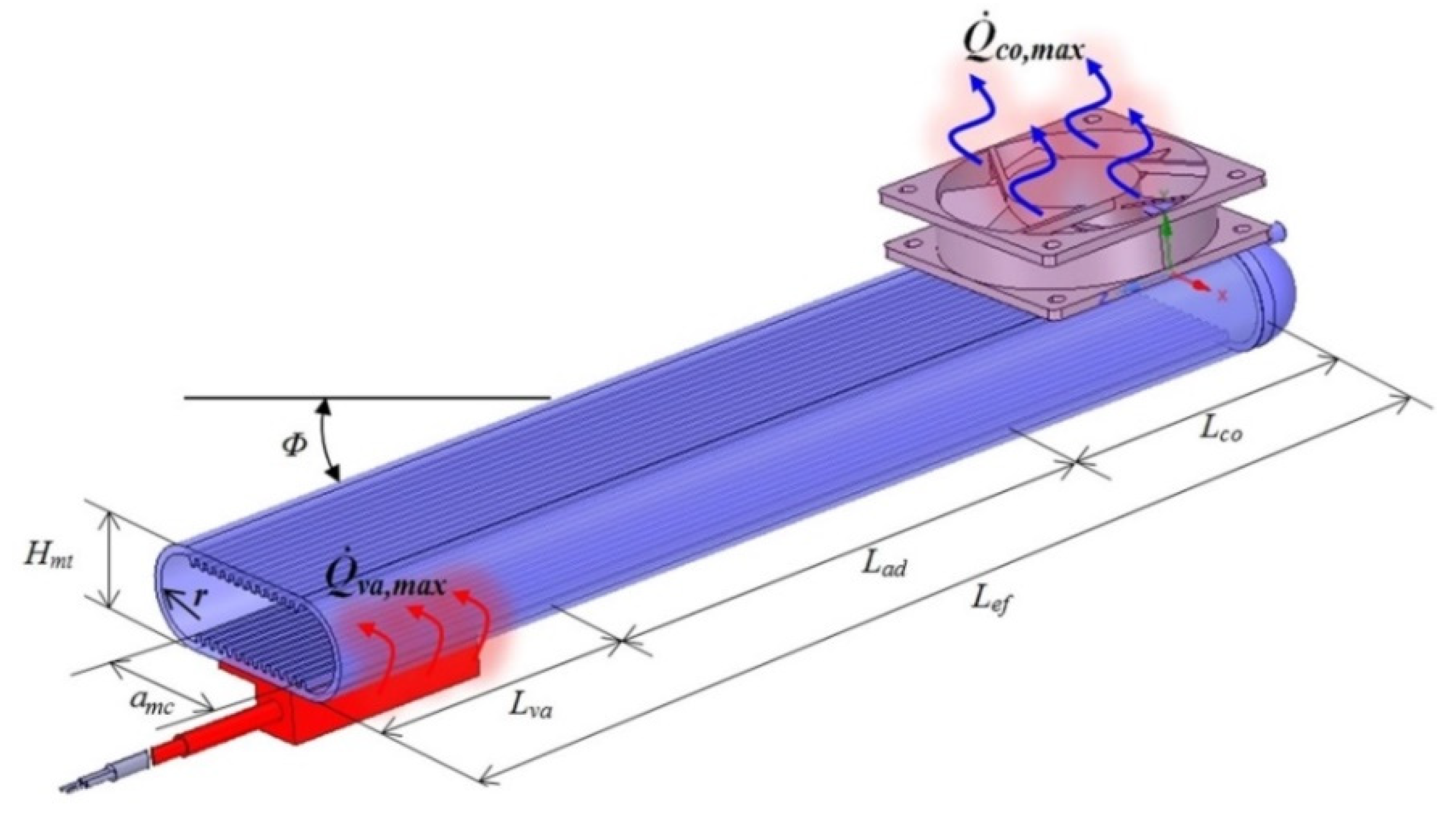 Micromachines 13 00979 g001