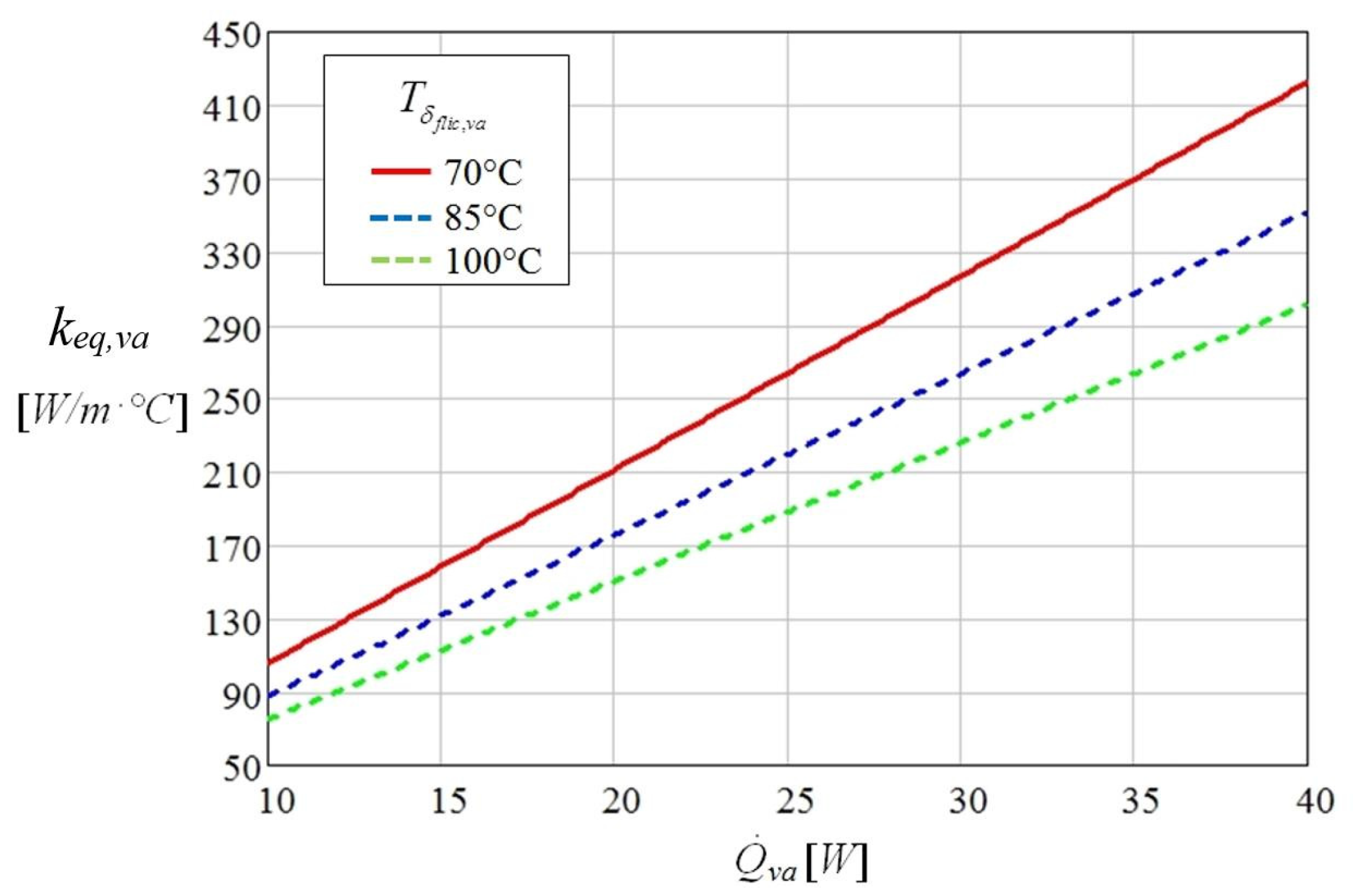 Micromachines 13 00979 g007