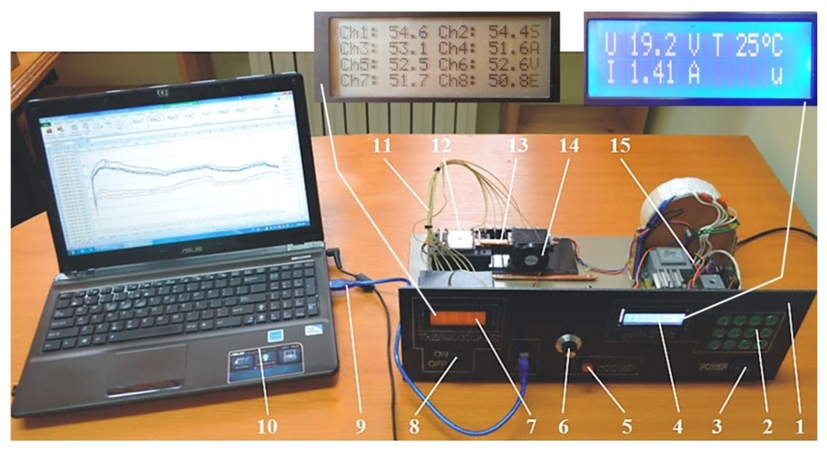 Micromachines 13 00979 g010