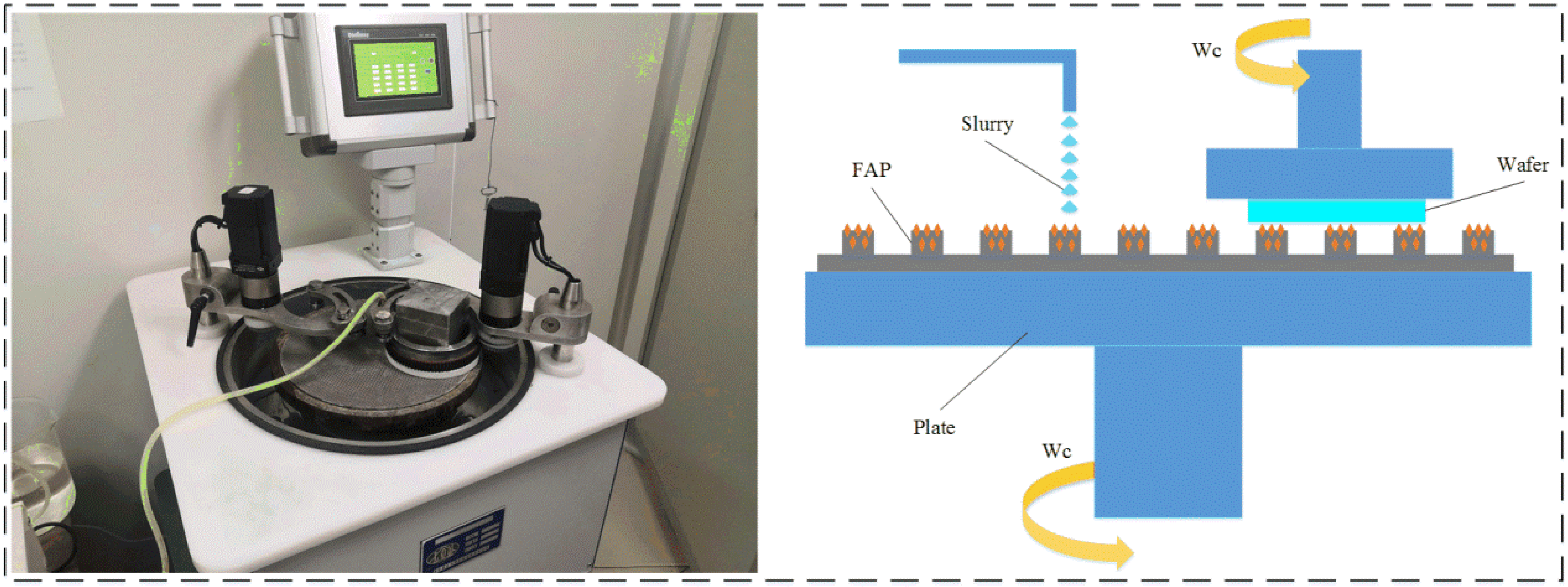 Micromachines 13 00981 g002