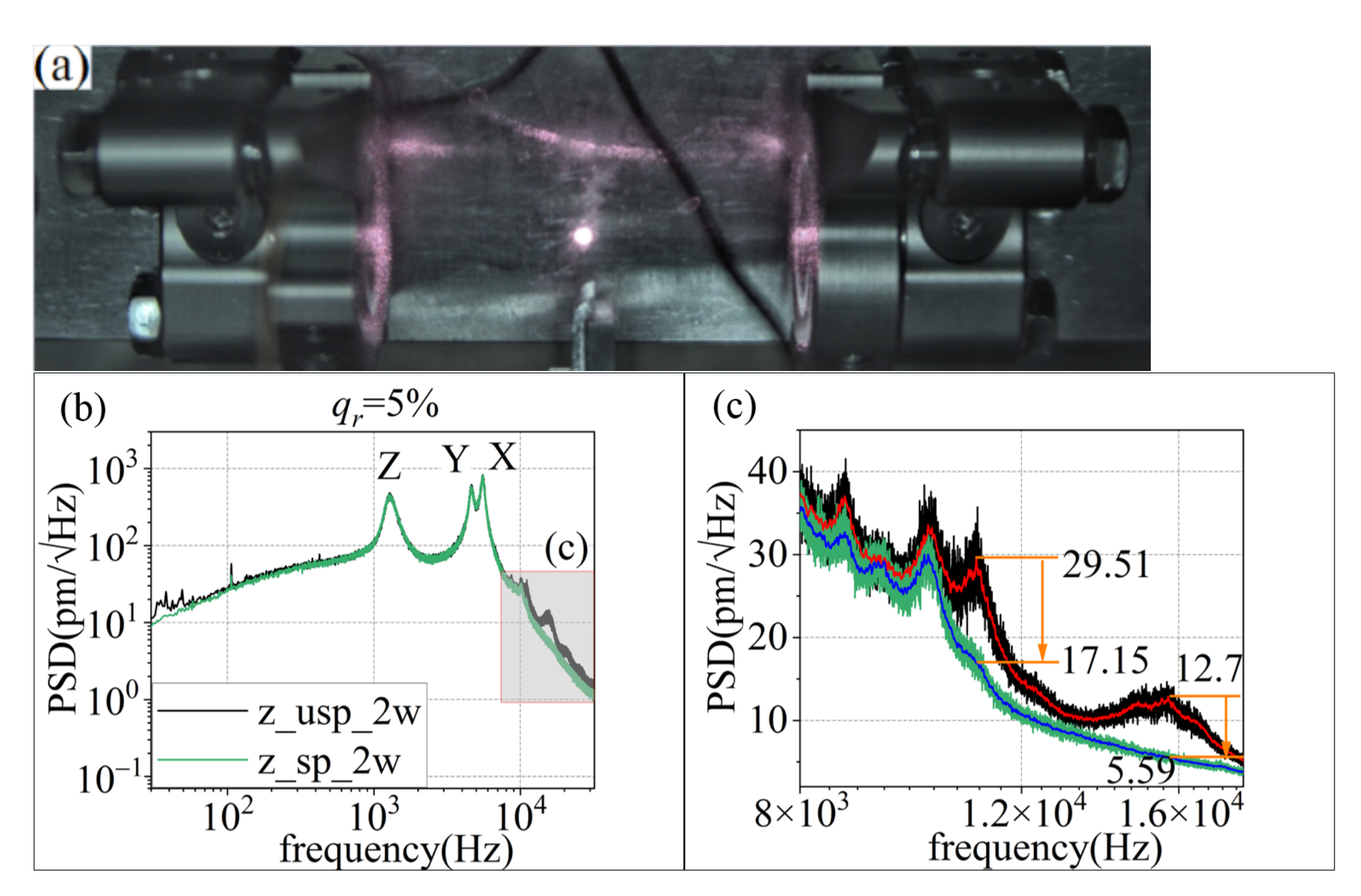 Micromachines 13 00984 g008