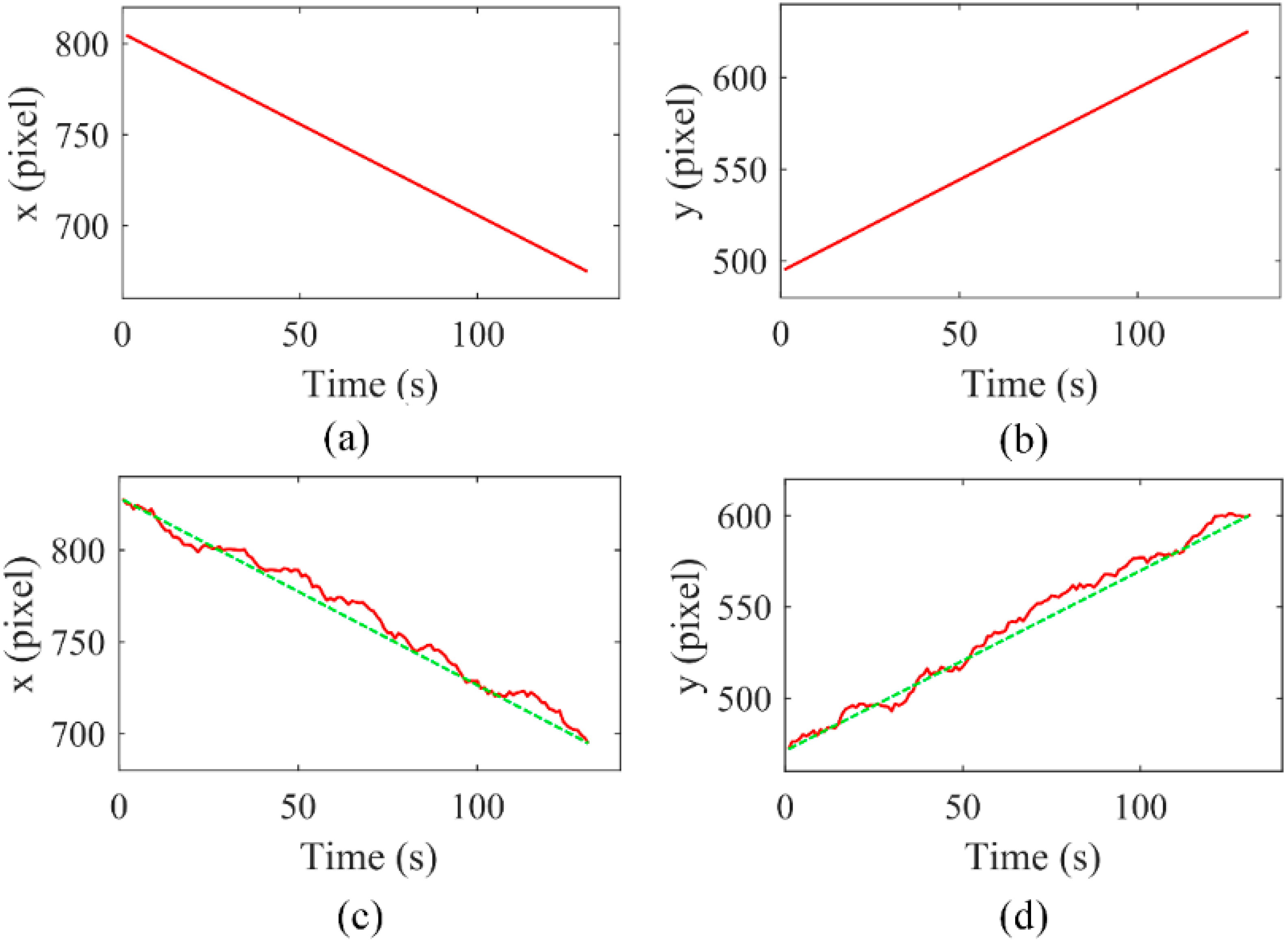 Micromachines 13 00985 g002