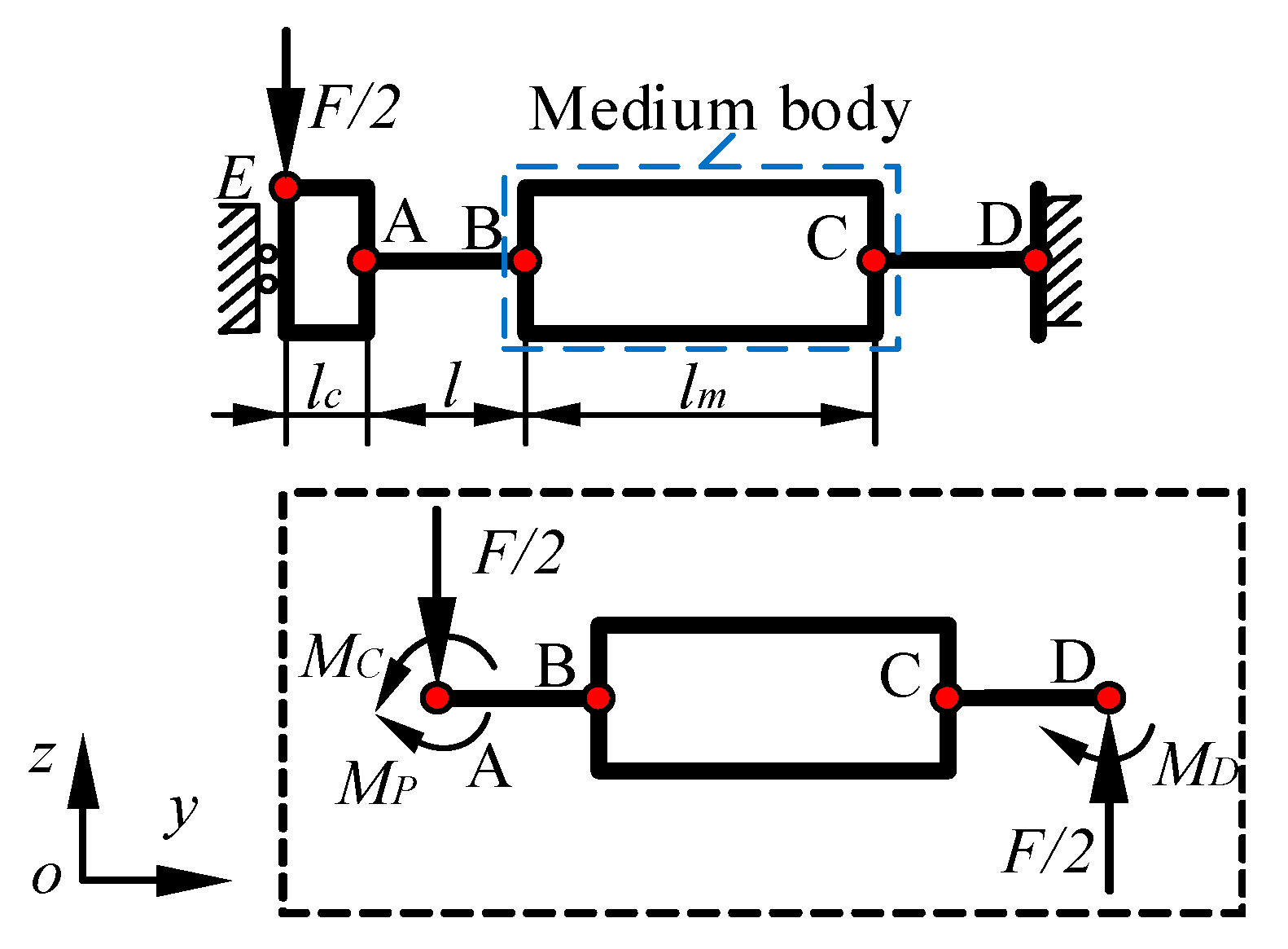 Micromachines 13 00988 g006