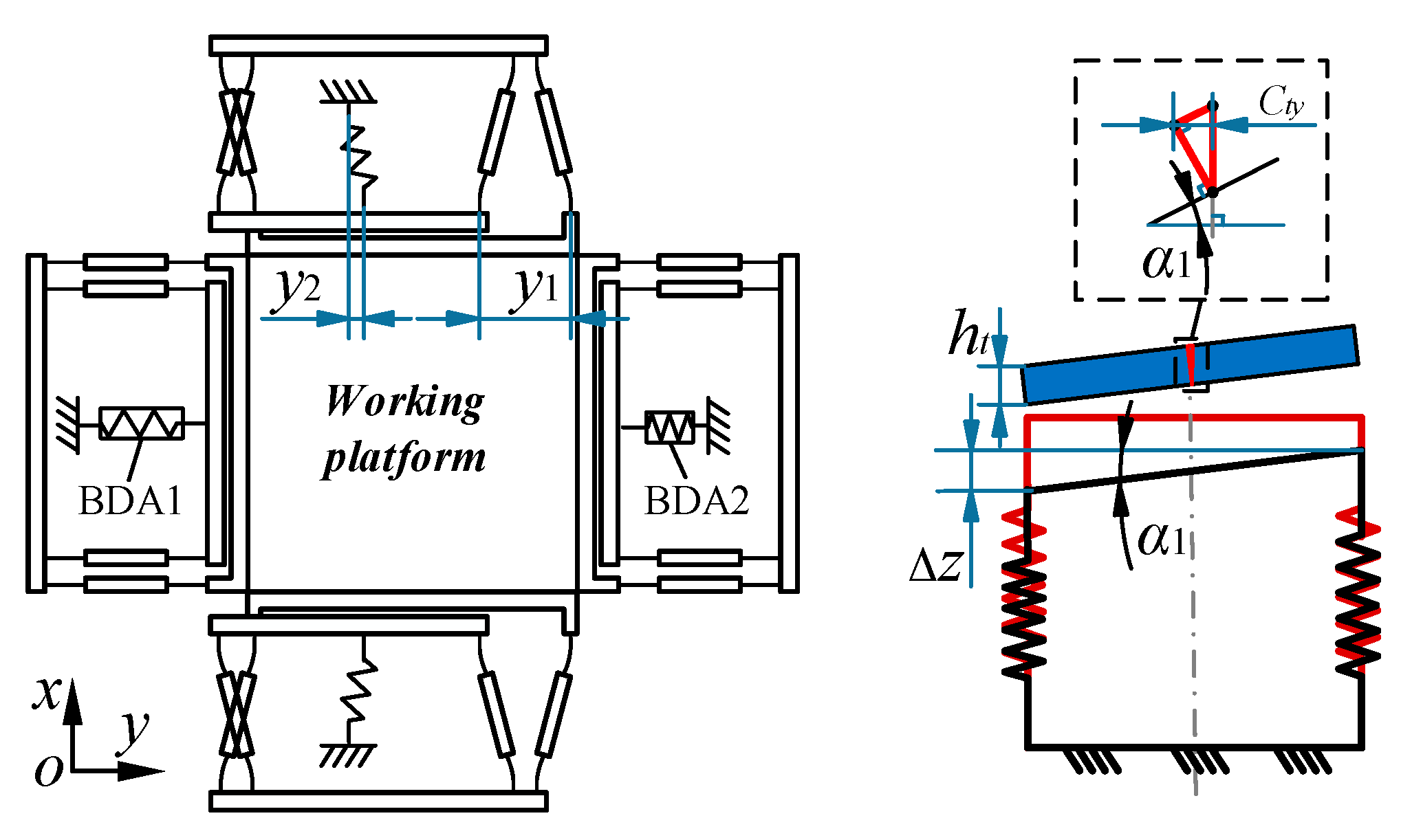 Micromachines 13 00988 g008