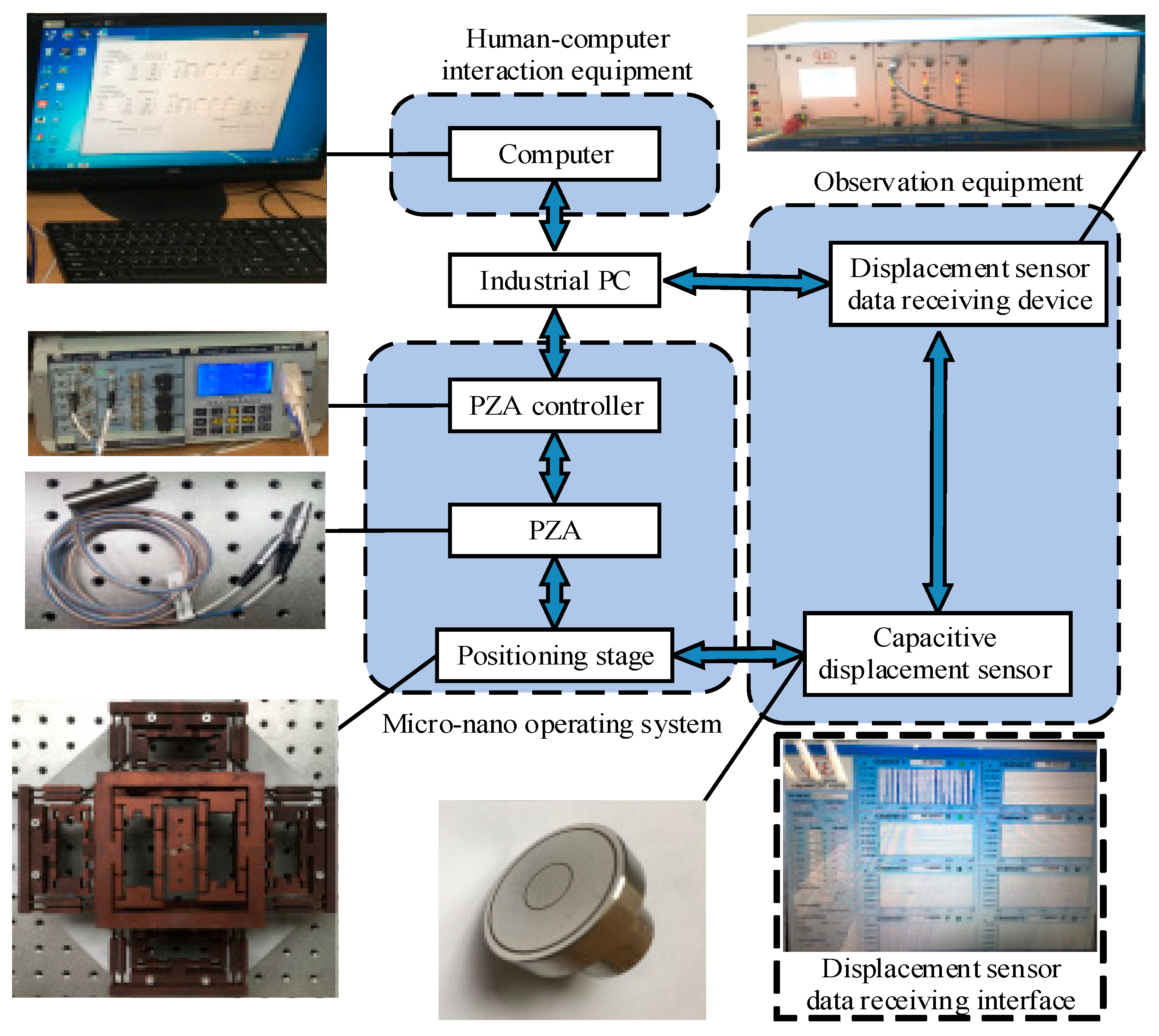 Micromachines 13 00988 g009