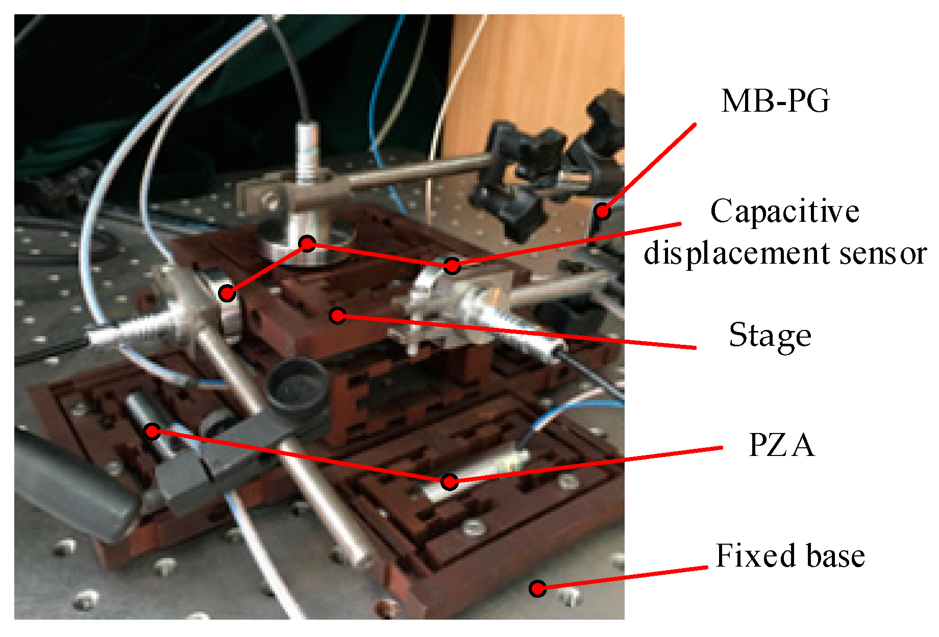 Micromachines 13 00988 g010