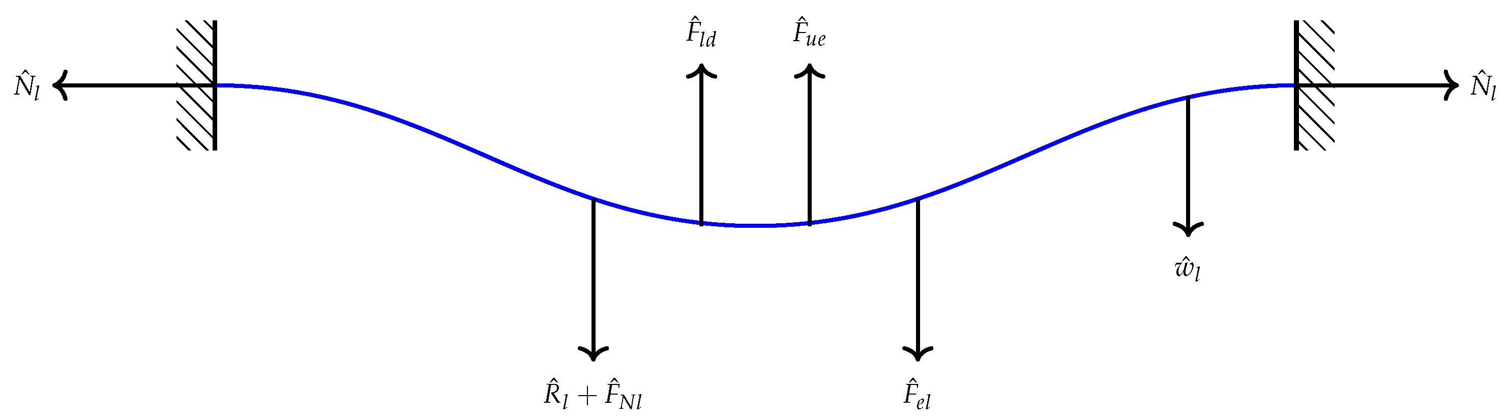 Micromachines 13 00989 g003