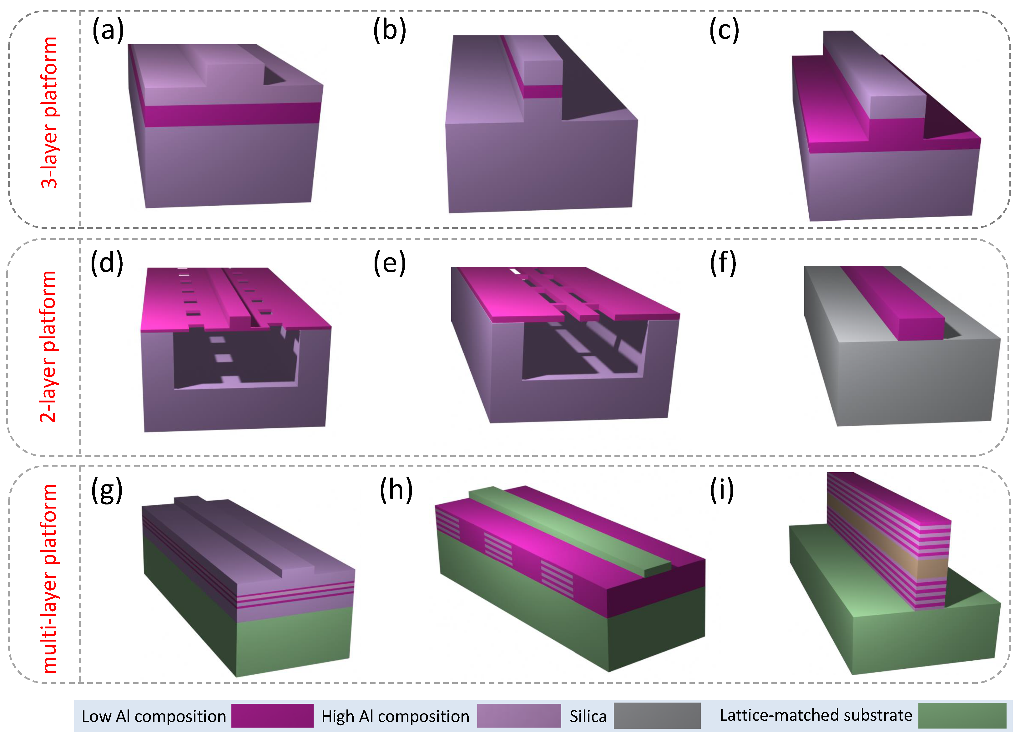 Micromachines 13 00991 g001 Micromachines 13 00991 g001
