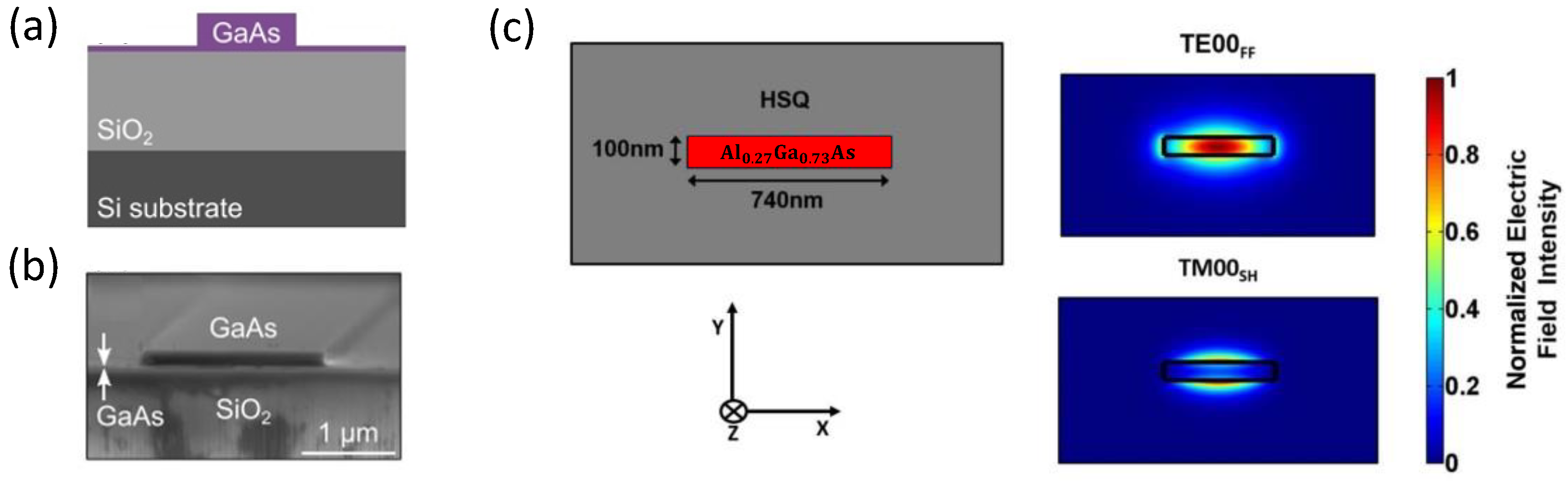 Micromachines 13 00991 g007 Micromachines 13 00991 g007