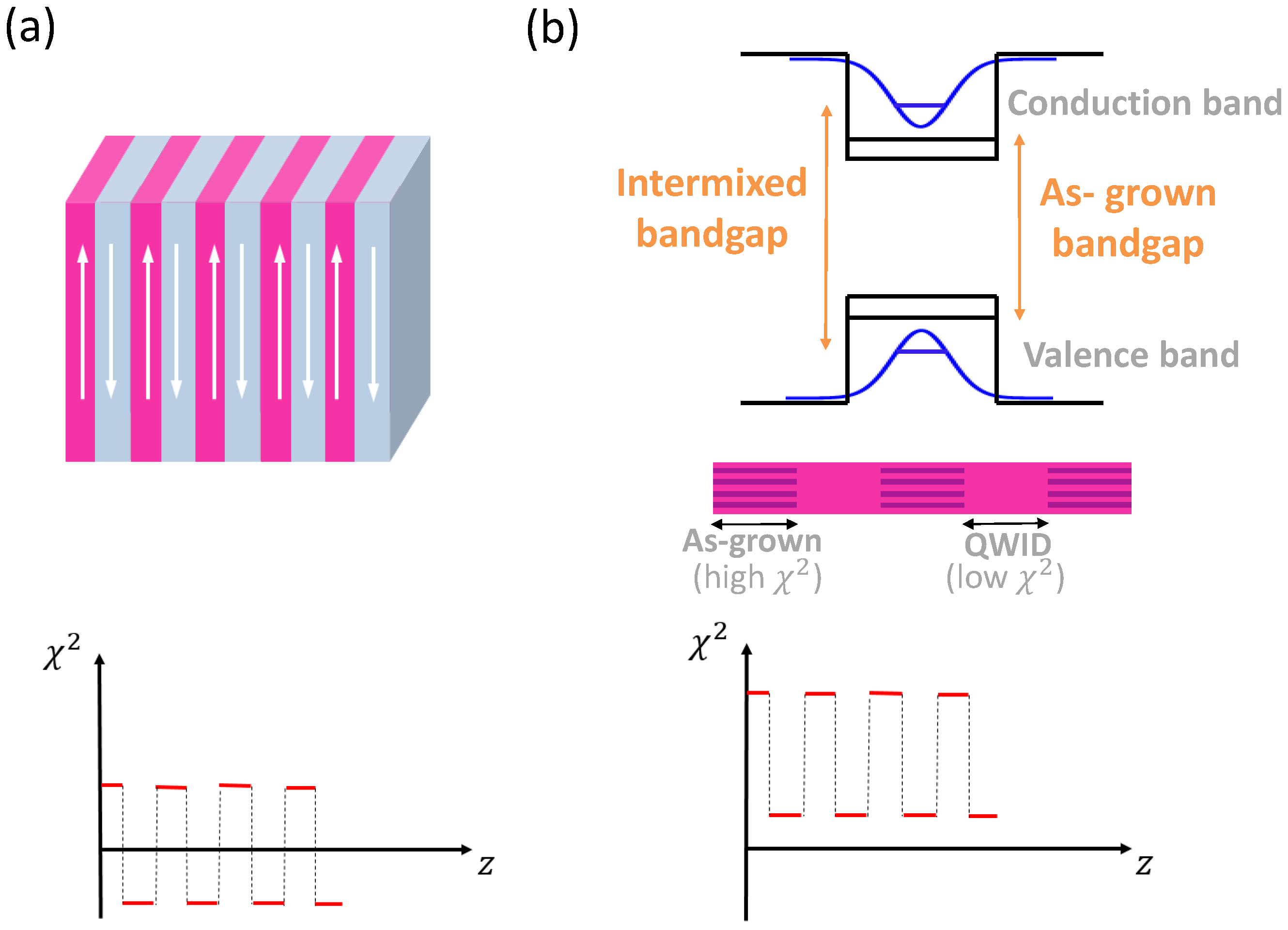 Micromachines 13 00991 g009 Micromachines 13 00991 g009