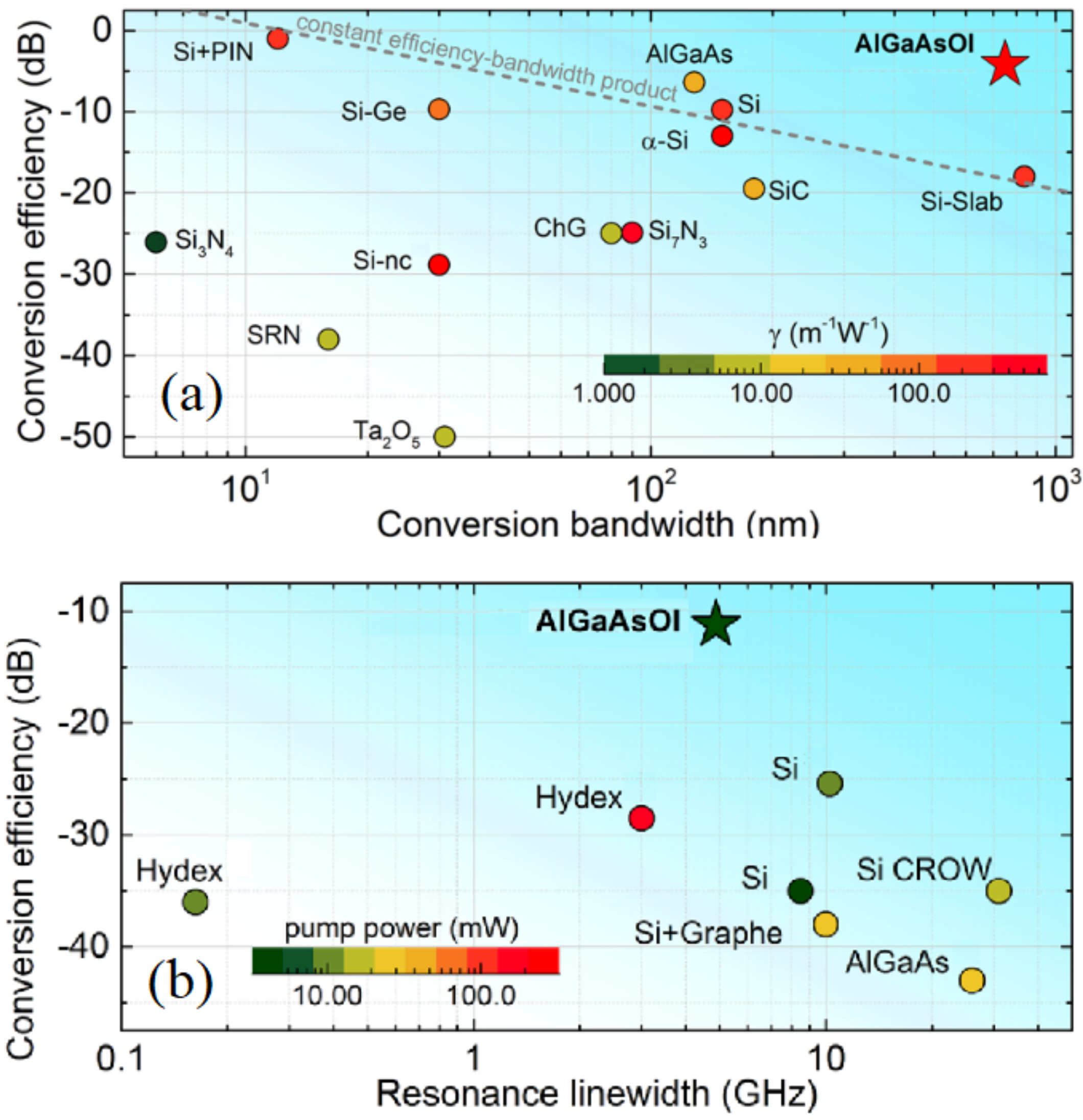 Micromachines 13 00991 g012 Micromachines 13 00991 g012