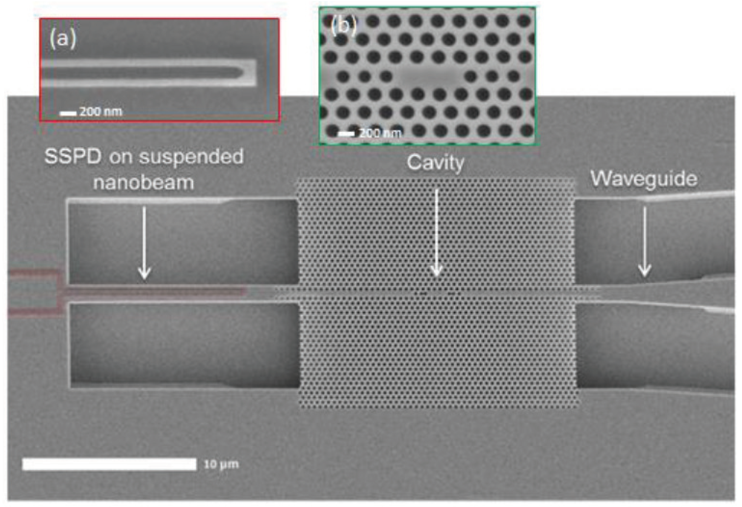 Micromachines 13 00991 g018 Micromachines 13 00991 g018