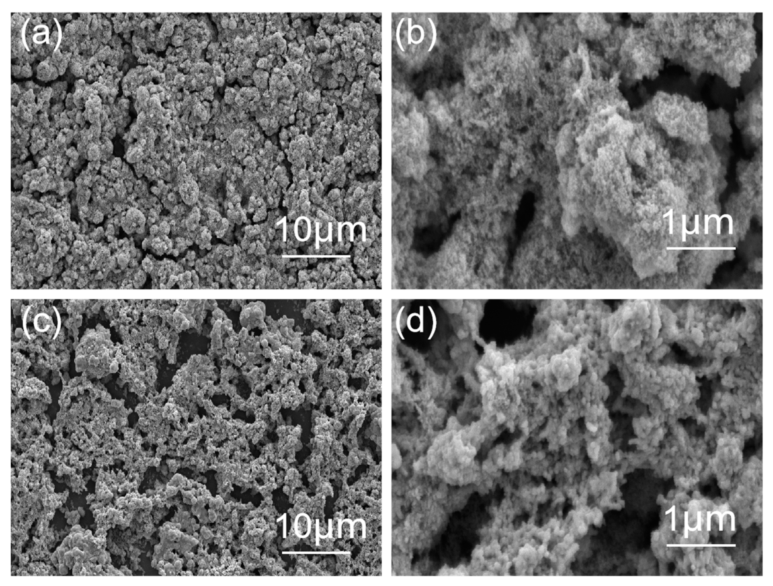 Micromachines 13 00992 g004