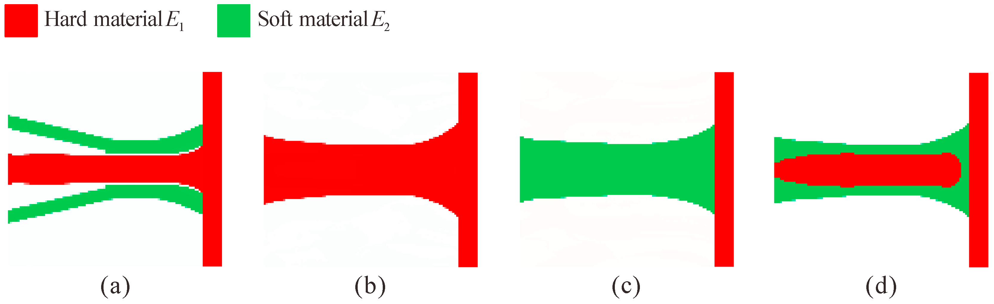 Micromachines 13 00993 g004