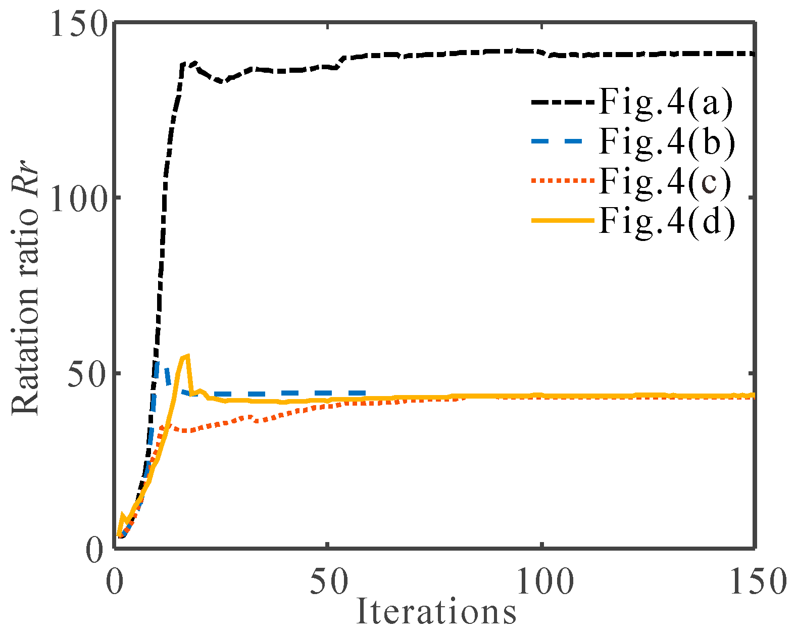 Micromachines 13 00993 g006