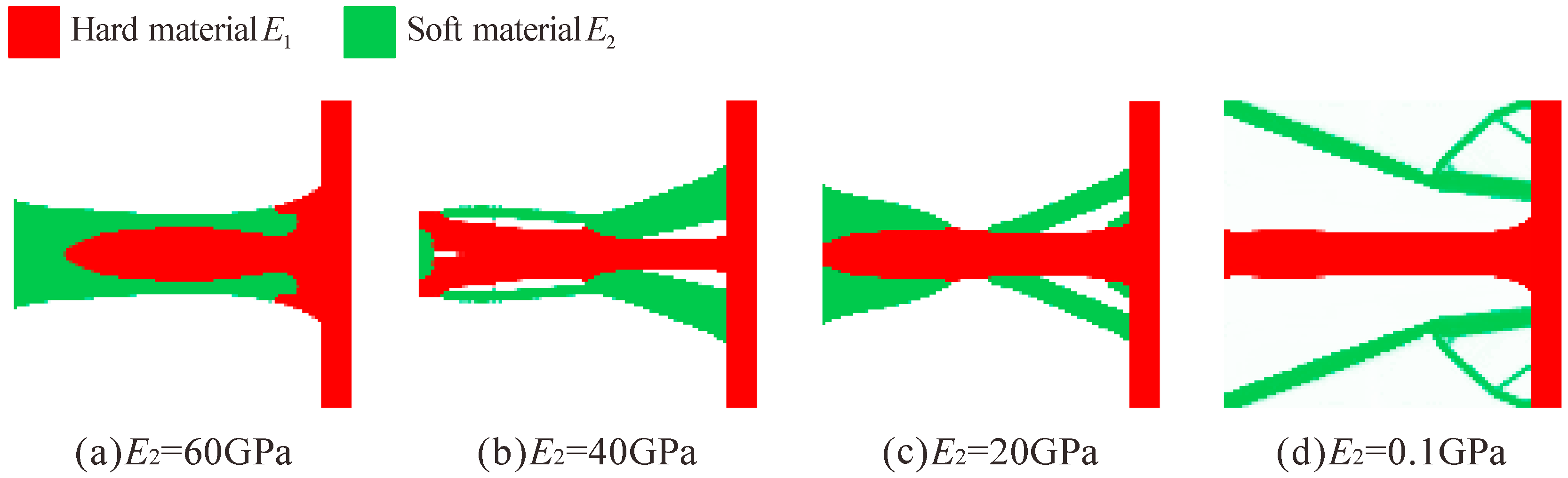 Micromachines 13 00993 g007