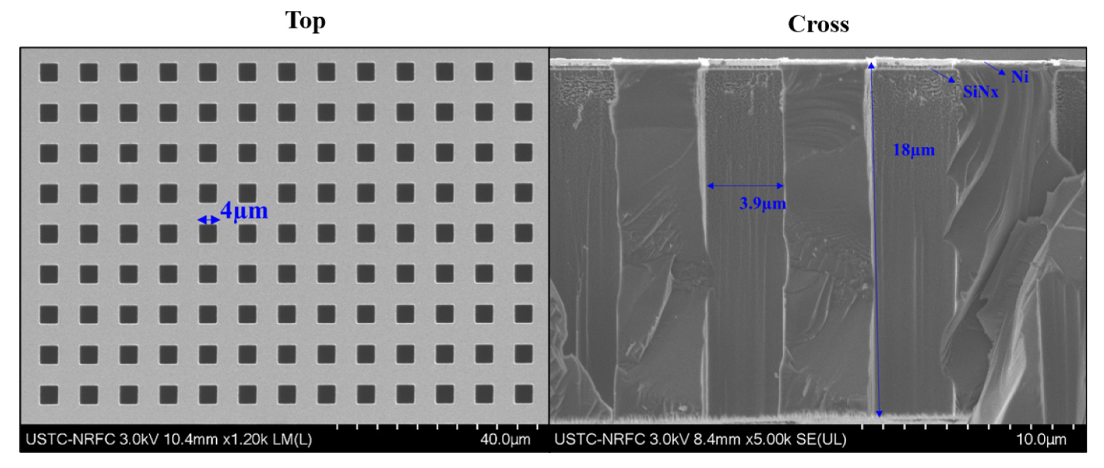 Micromachines 13 00997 g007