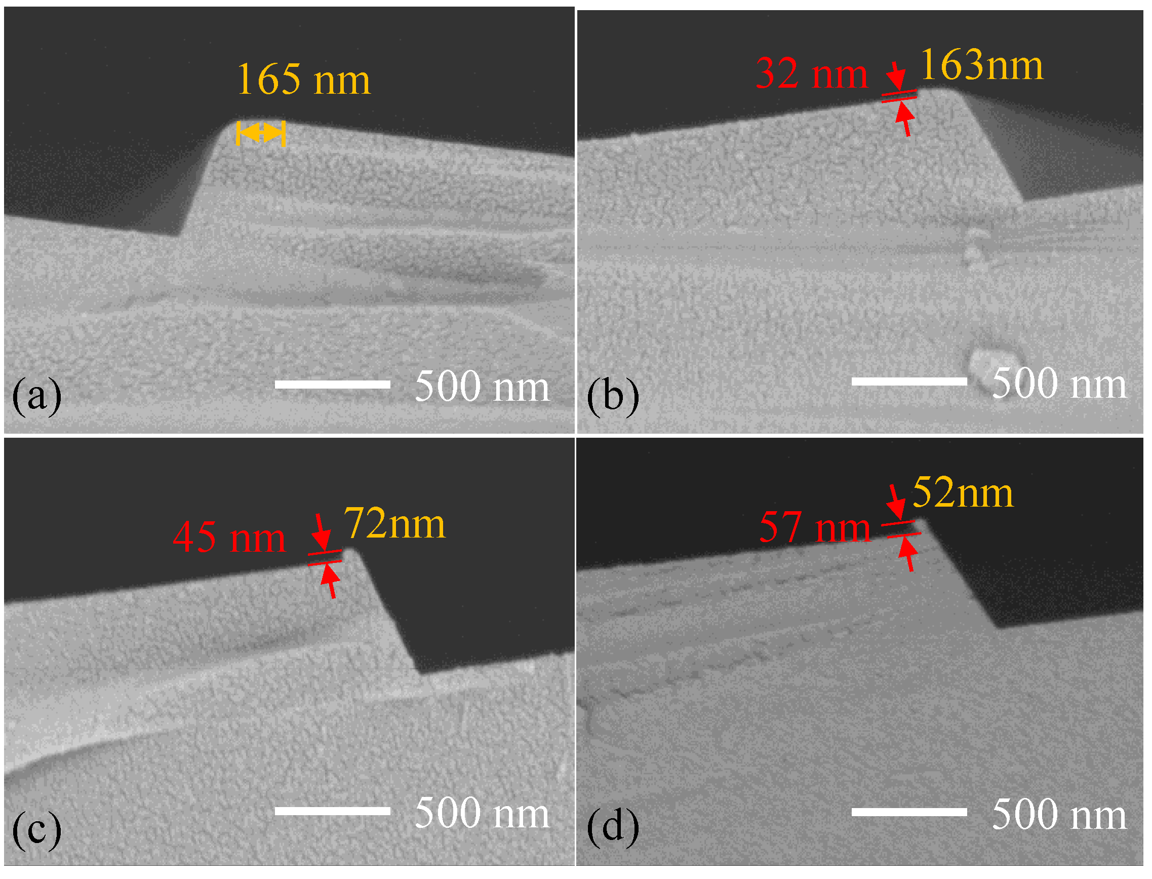 Micromachines 13 01000 g009