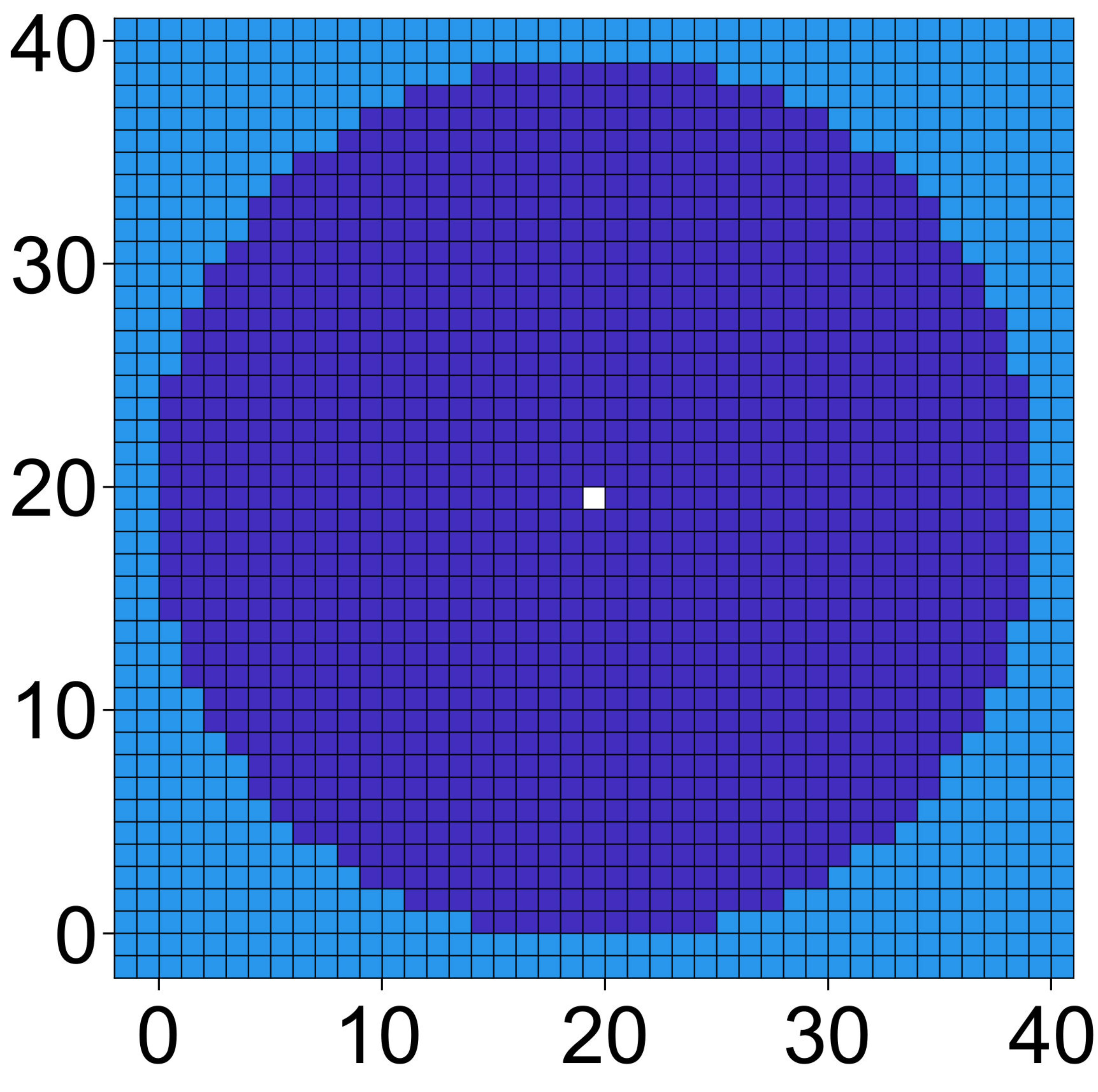 Micromachines 13 01002 g001