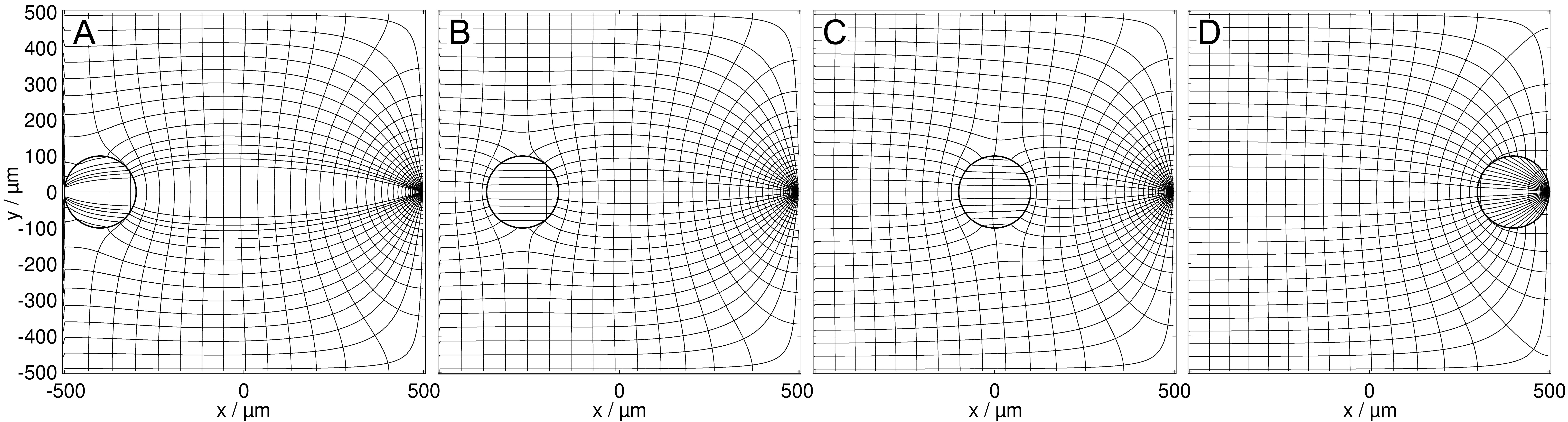 Micromachines 13 01002 g003
