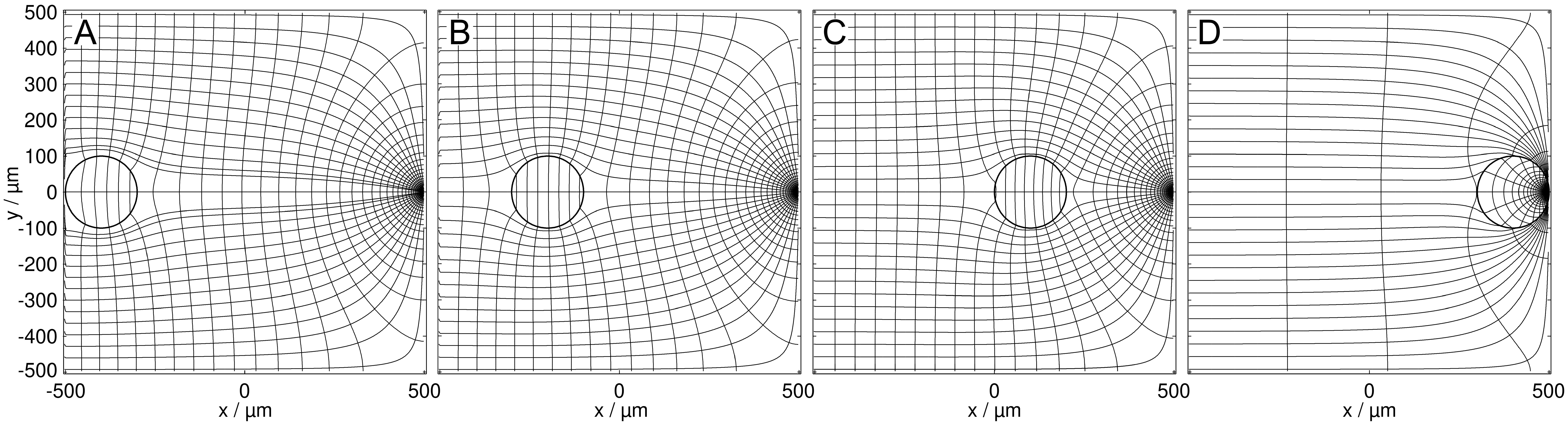 Micromachines 13 01002 g004