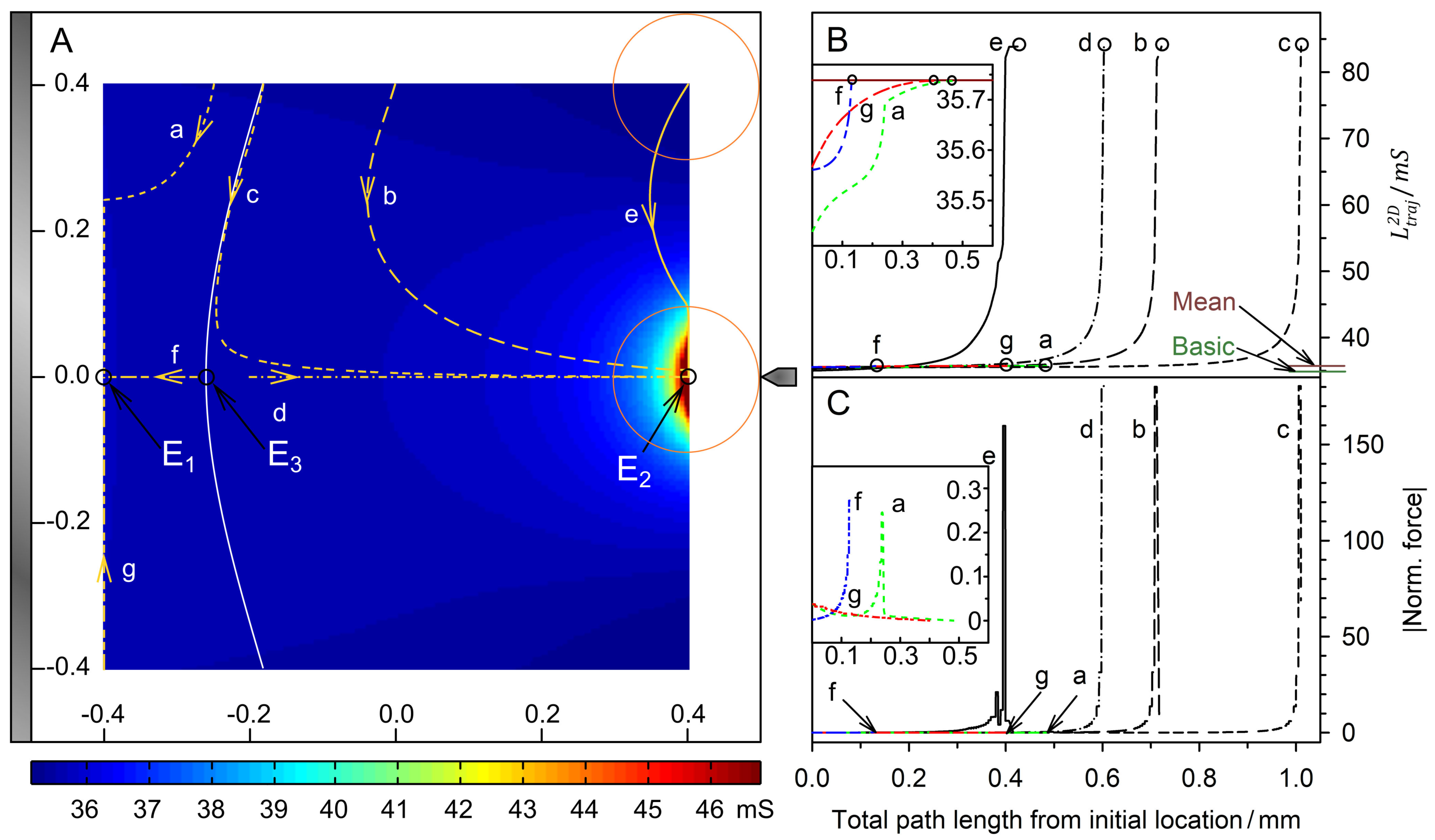Micromachines 13 01002 g005