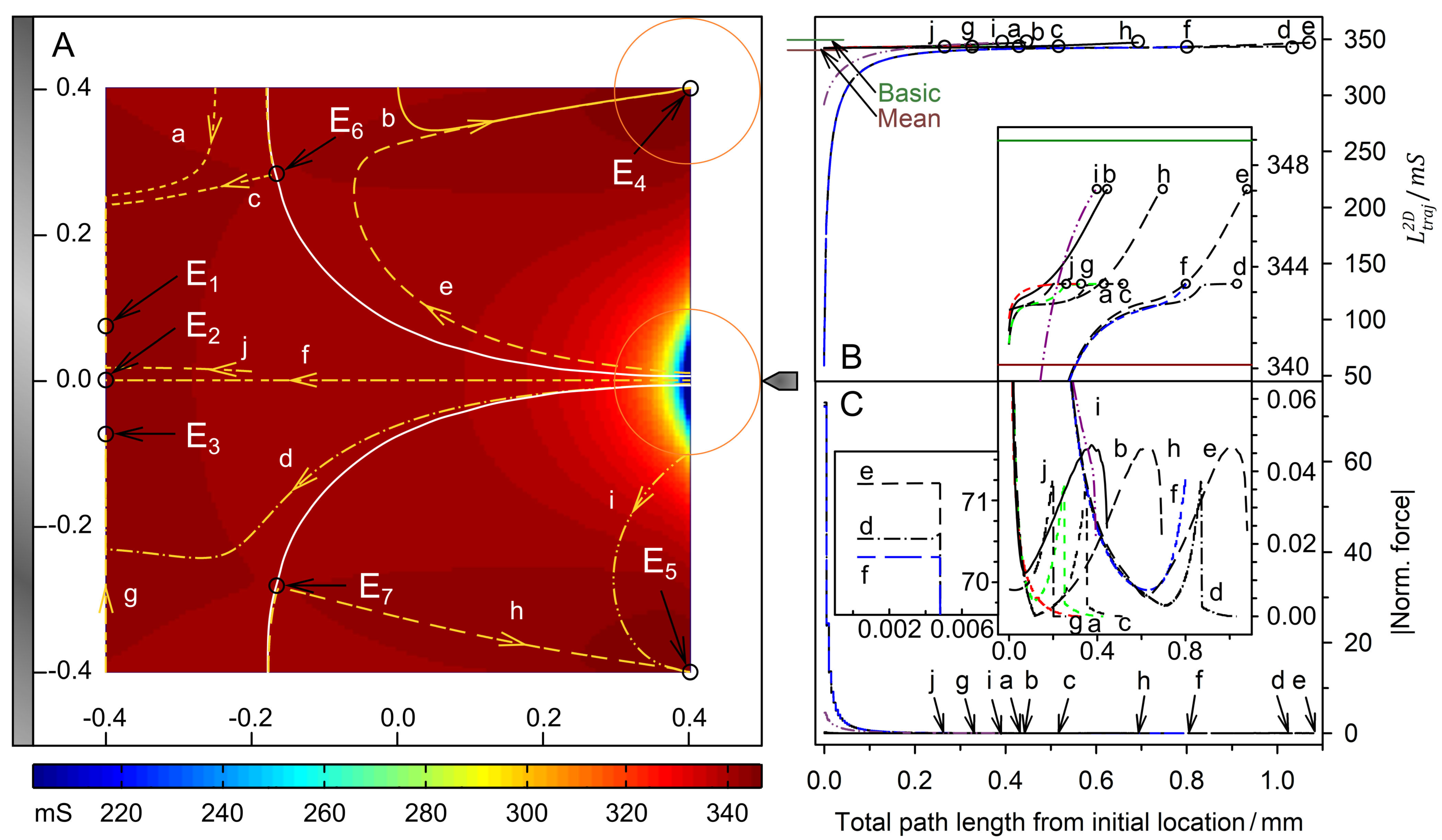 Micromachines 13 01002 g006
